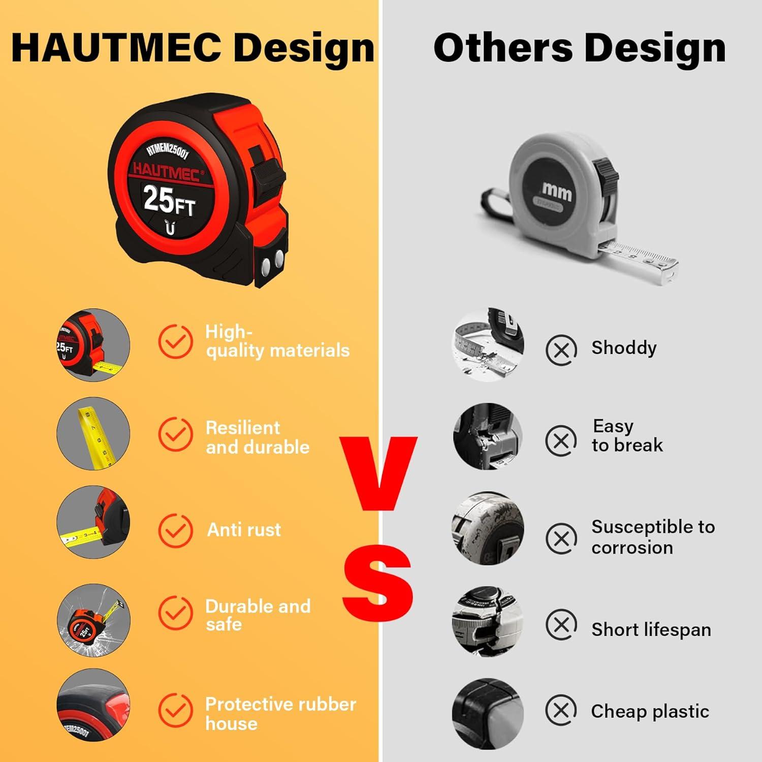 Cinta Métrica Profesional HAUTMEC 25FT con Gancho Magnético
