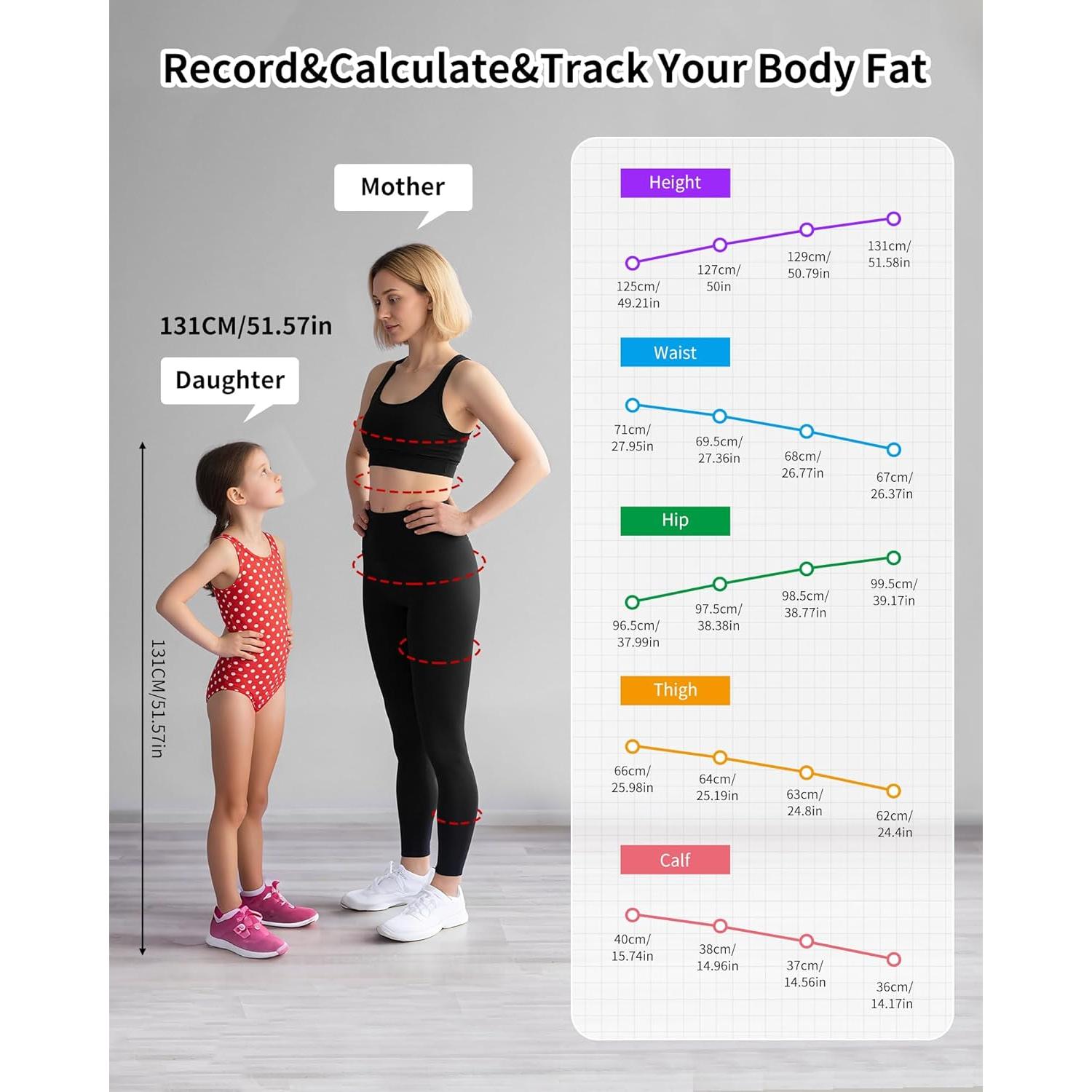 Cinta Métrica Corporal Inteligente Gdncbm Bluetooth 150cm