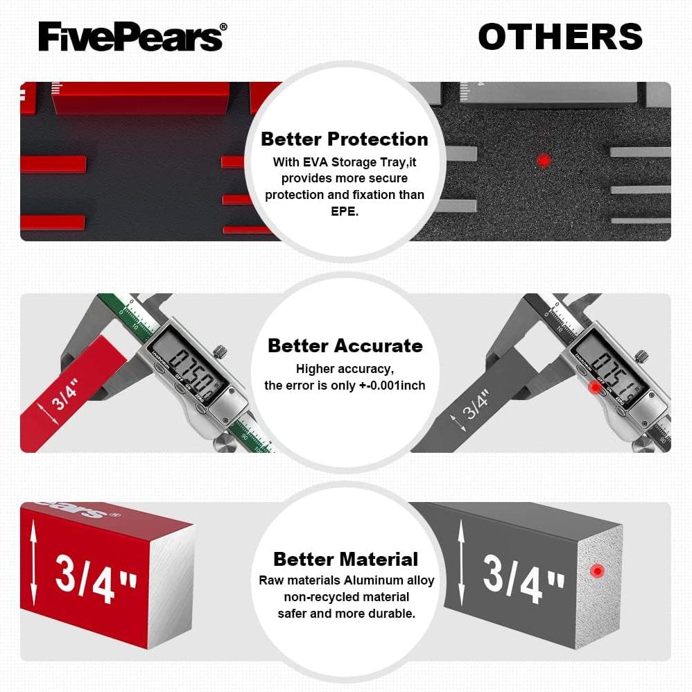 Bloques de Configuración de Aluminio 15 PCS FivePears
