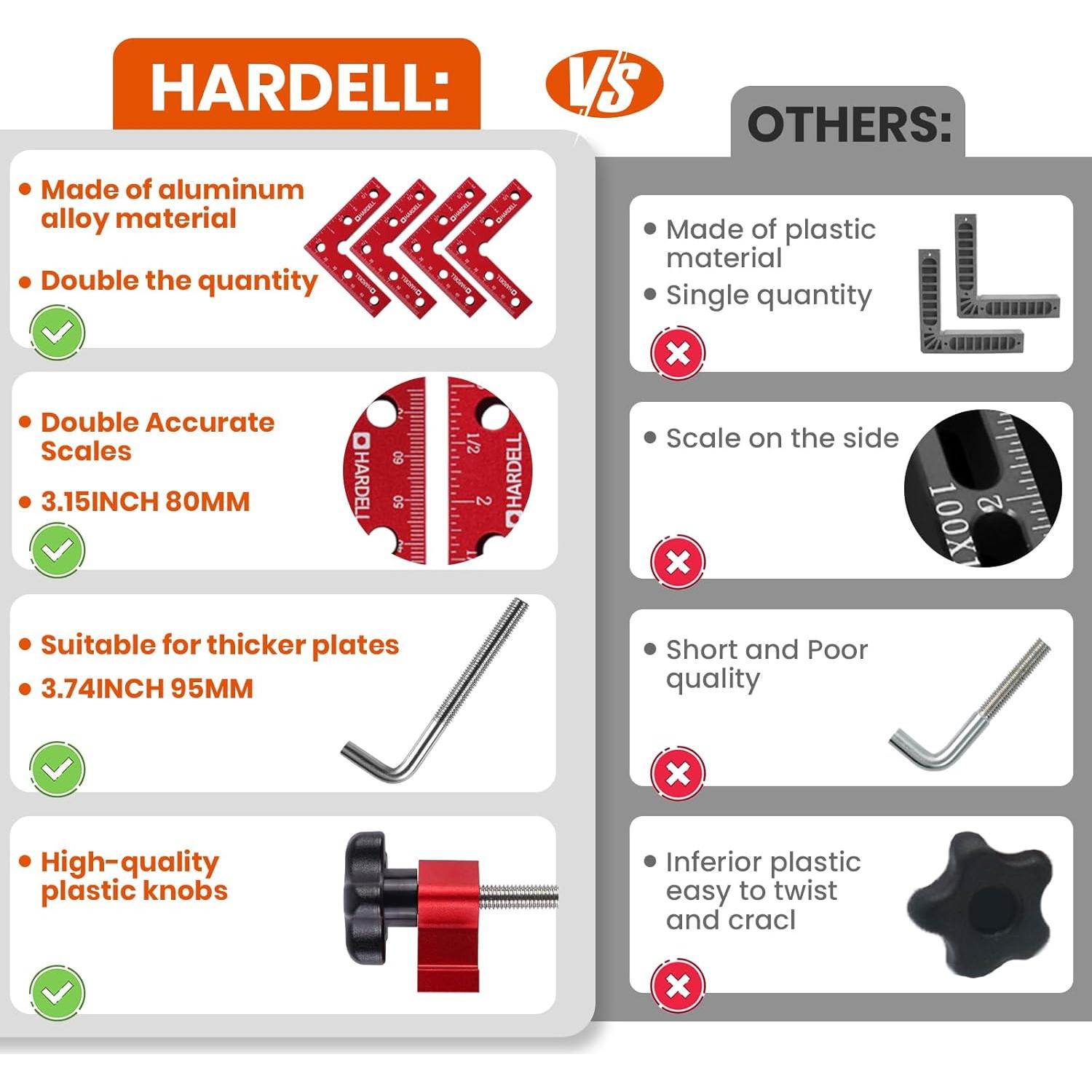 Cuadrados de Posicionamiento 90° HARDELL 80mm Aluminio 4 Pack