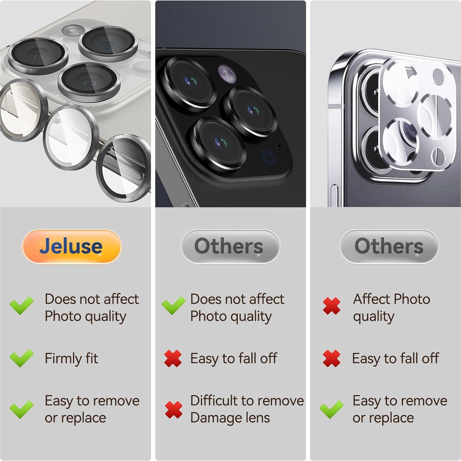 Protector de Lente de Cámara Jeluse para iPhone 17/16/15 Pro Max