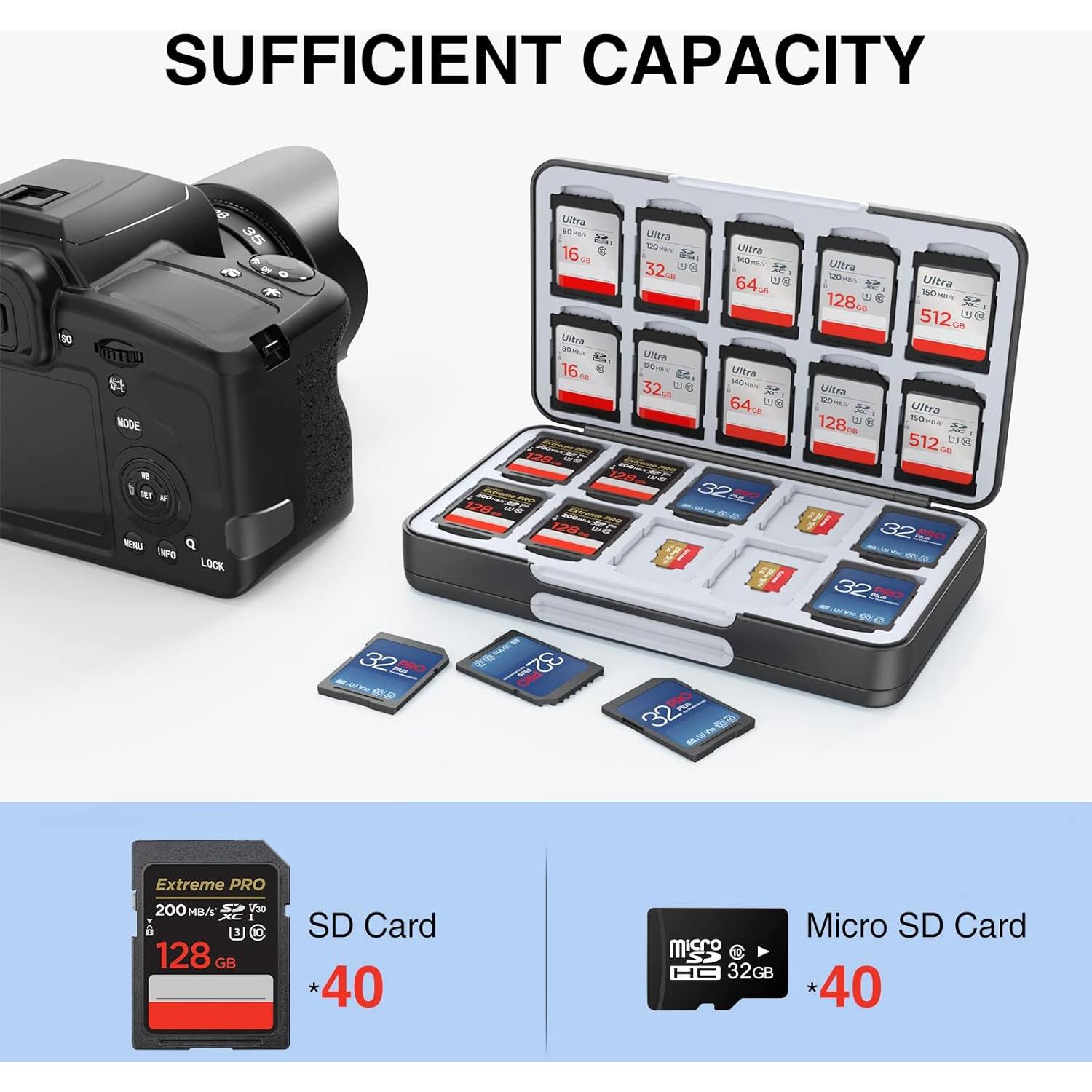 Funda Portátil HEIYING para 40 Tarjetas SD y Micro SD - Negra