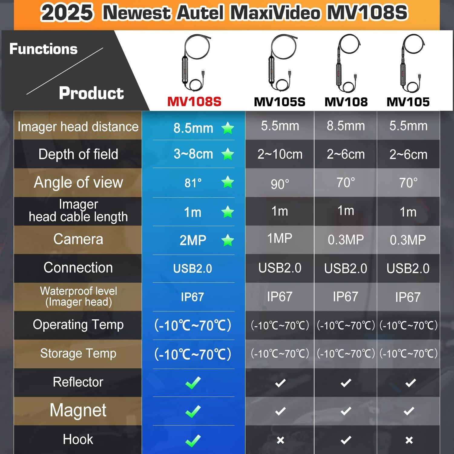 Cámara de Inspección Digital Autel MV108S 2MP IP67 1m