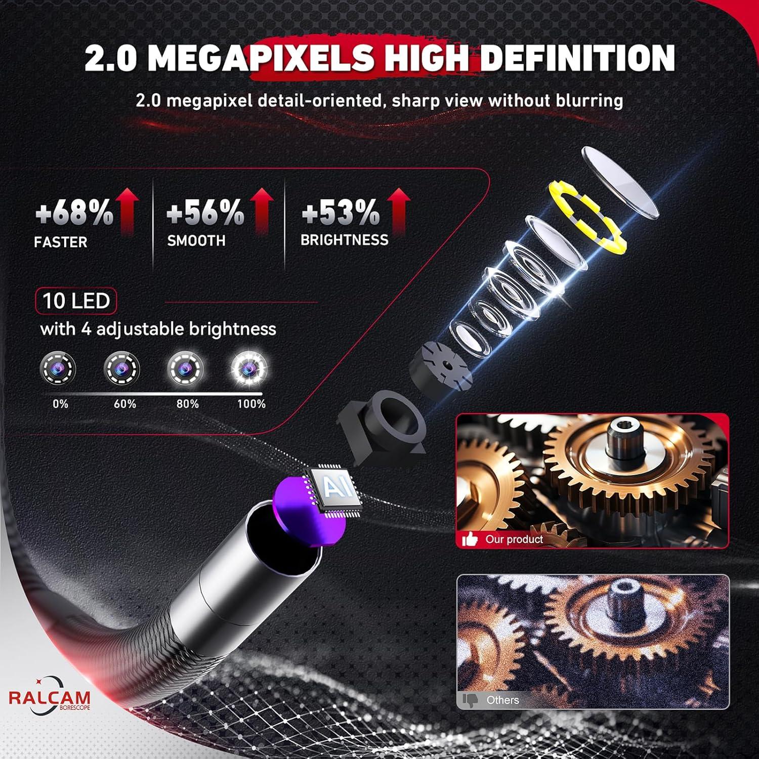 Borescopio Articulado Ralcam H408B-S1.5M 8.5mm 1.52m HD