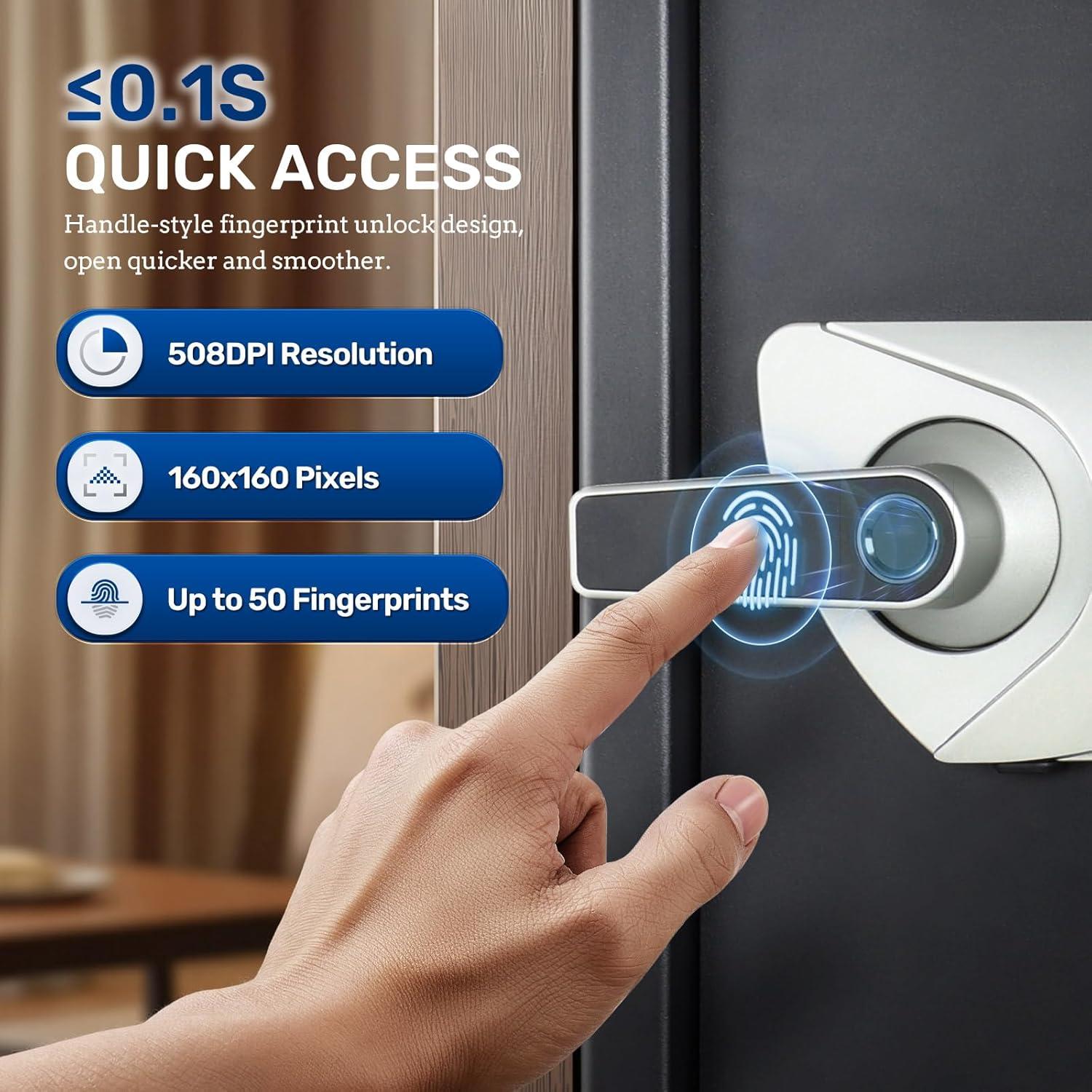 Caja Fuerte Biométrica BlackSmith 1.8 Pies Cúbicos con Alarma