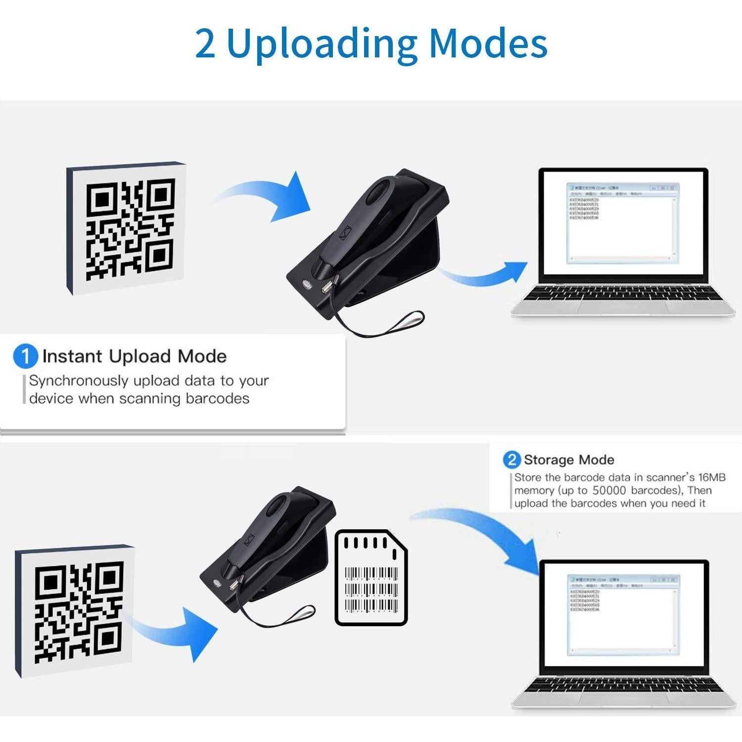 Escáner de Código de Barras Bluetooth 2D Ganao NA-R40-2D