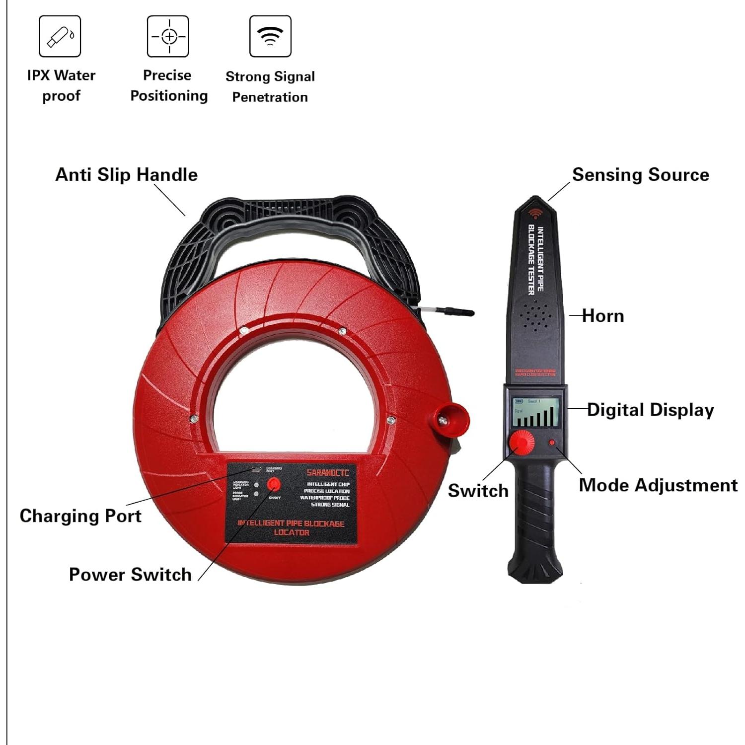 Detector de Bloqueo de Tuberías ZEQIAN 40M con Sonda IP67