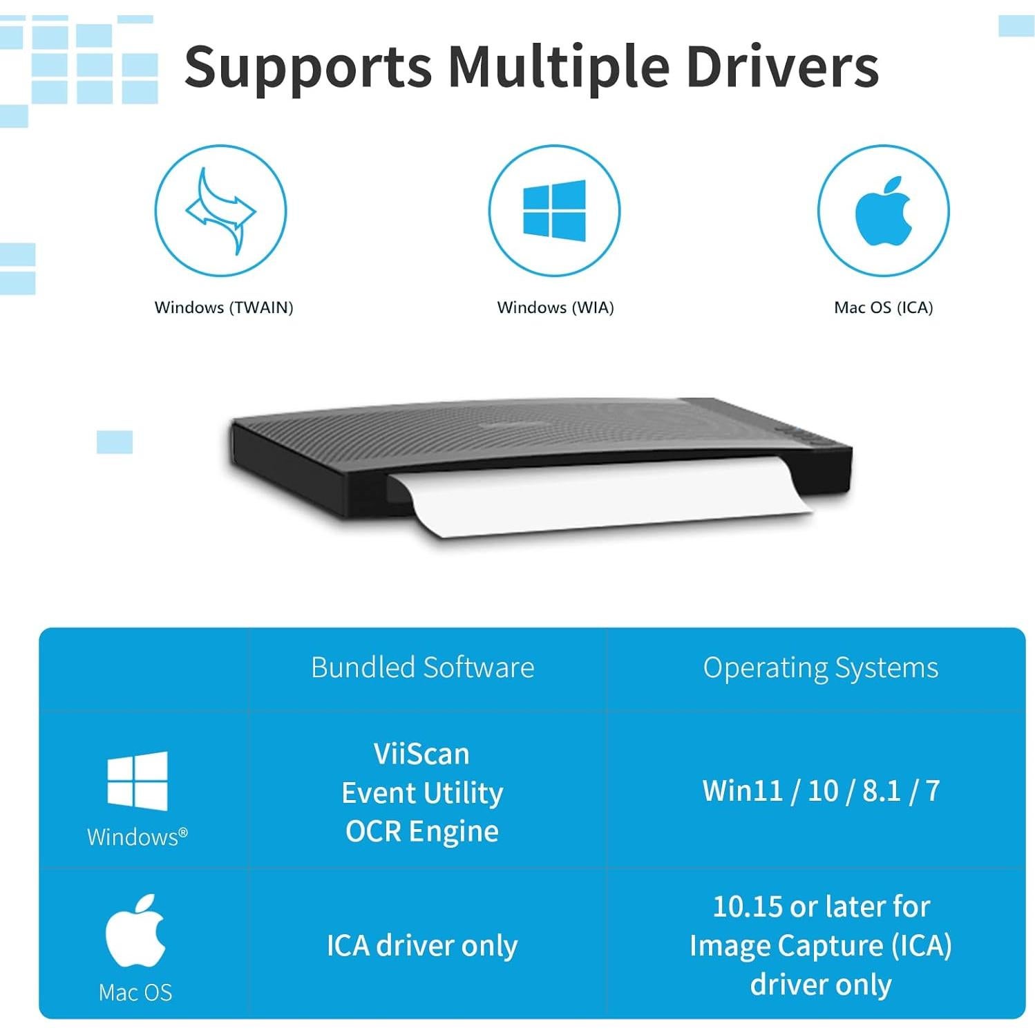 Escáner de Cama Plana A3 VIISAN 3120 1200 DPI Automático