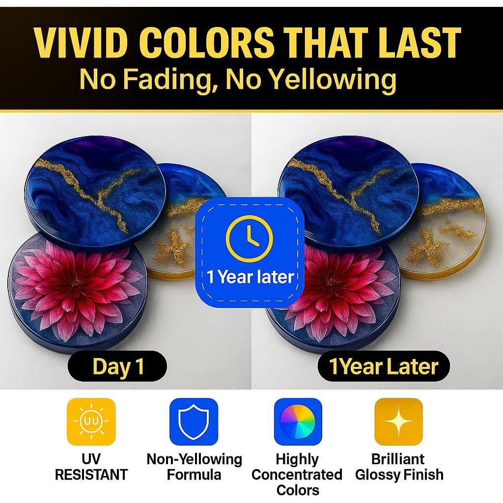 DÍA BÁLTICO - Set de 10 Pastas de Pigmento para Resina Epóxica 20g