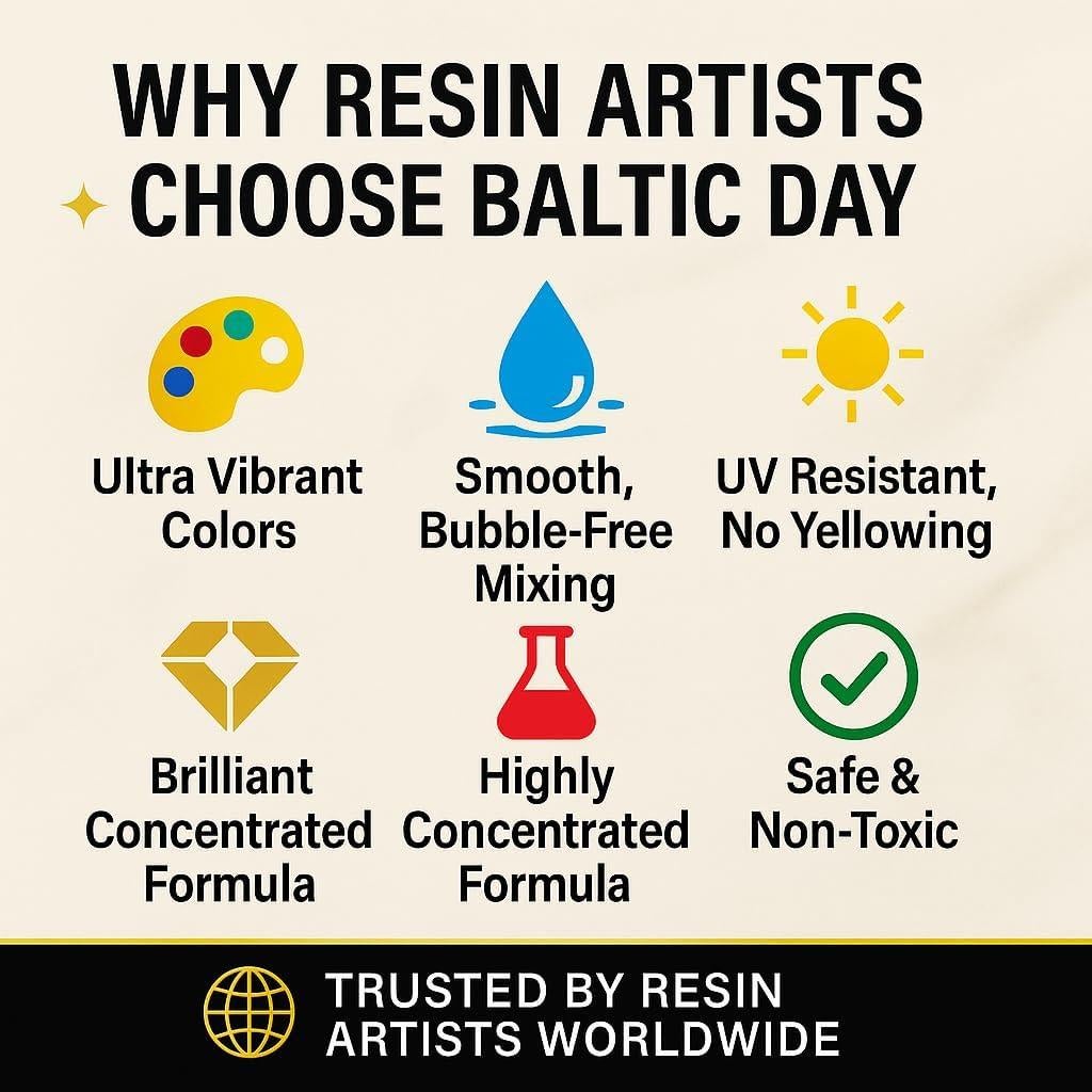 DÍA BÁLTICO - Set de 10 Pastas de Pigmento para Resina Epóxica 20g