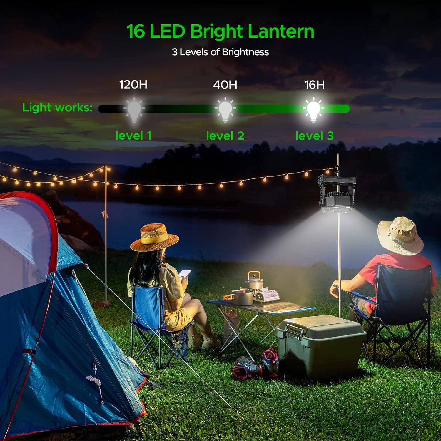 Ventilador Recargable Neofeel D10 20000mAh con Linterna LED