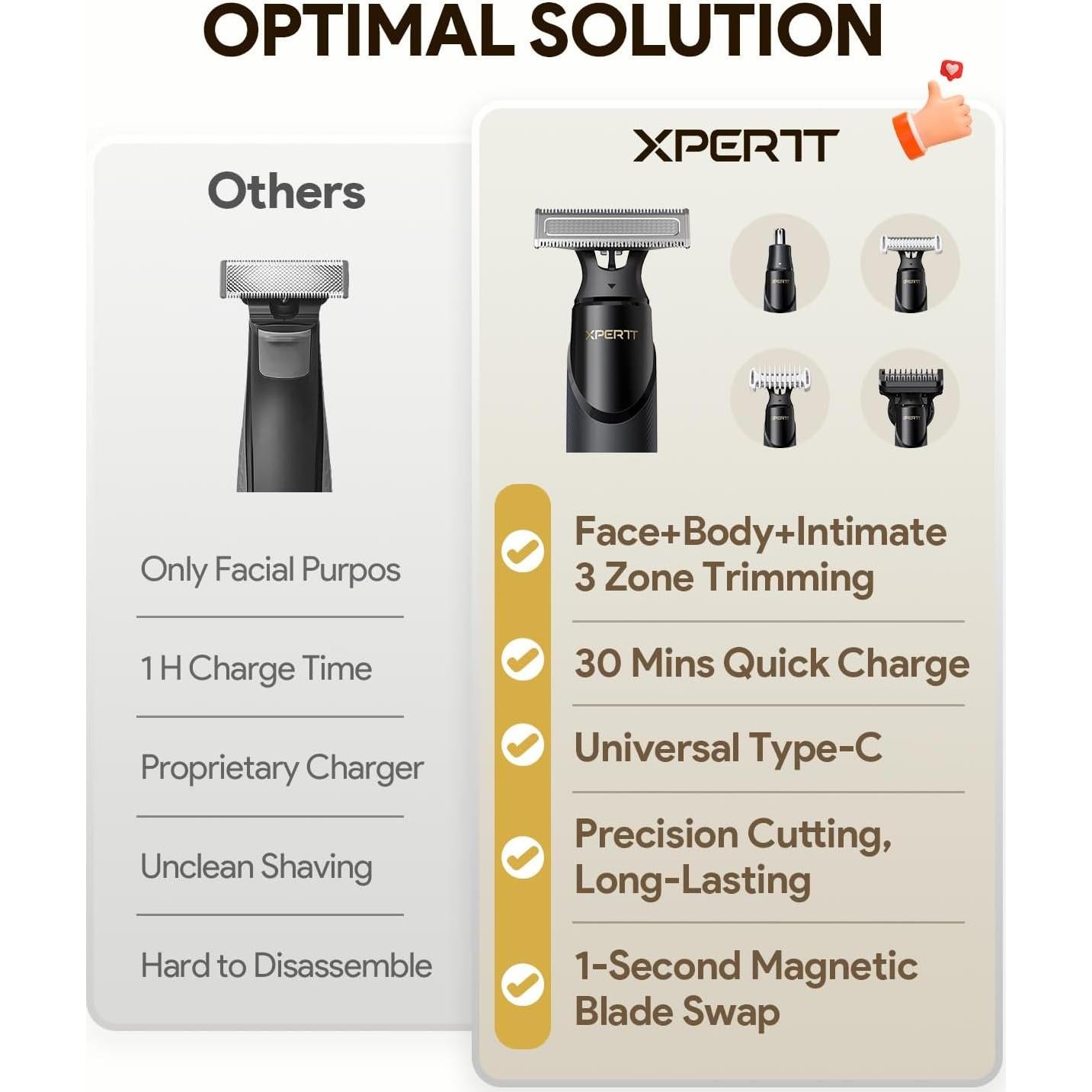 Afeitadora Eléctrica Xpert T Roleader 90 min Uso Inalámbrico