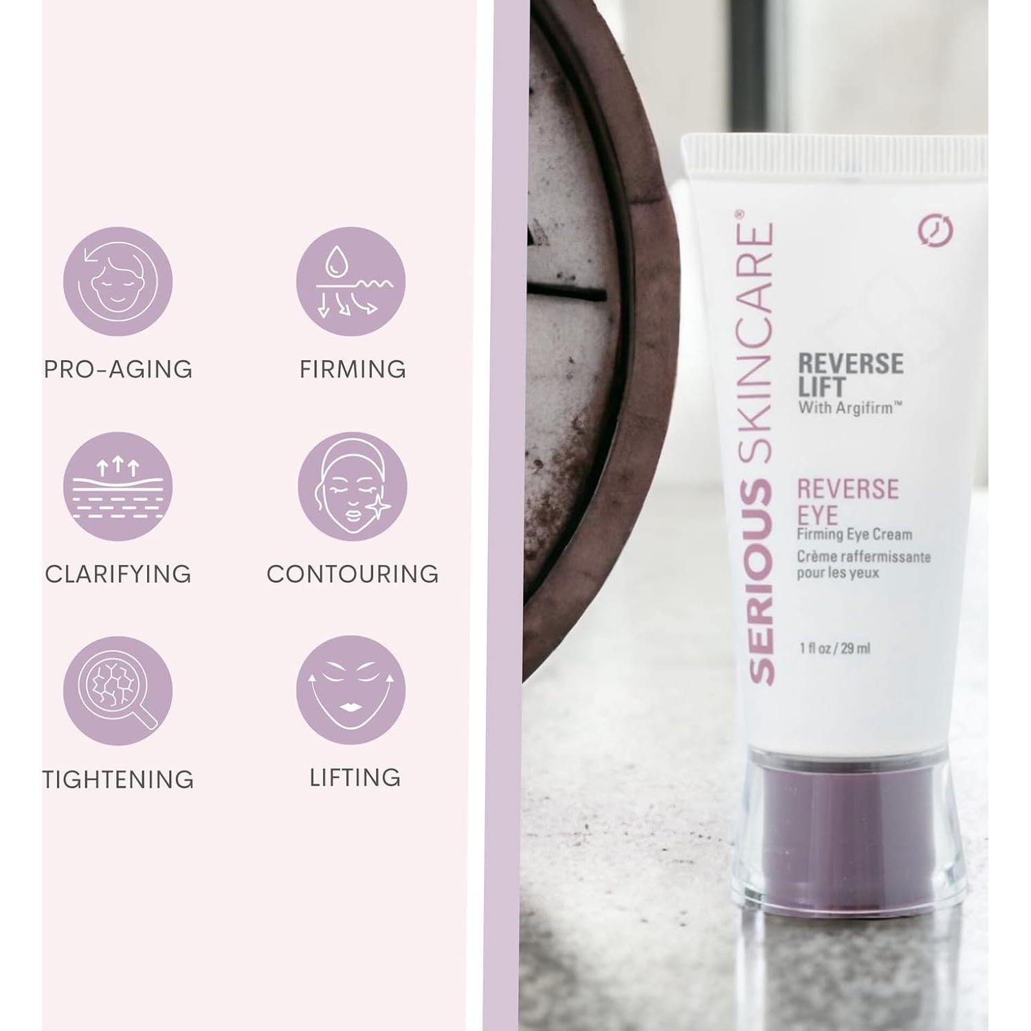 Crema para los Ojos Reafirmante Serious Skincare 1 Onza