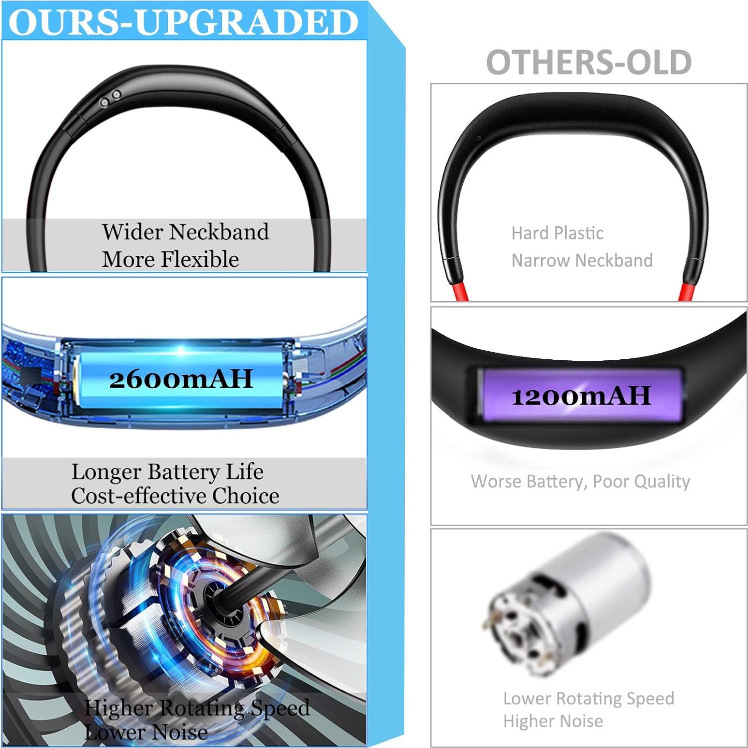 Ventilador de Cuello YALTOON Blanco 2600mAh 3 Velocidades