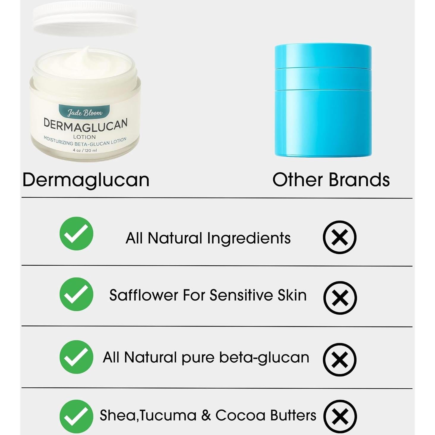 Crema Hidratante Jade Bloom Beta Glucano 59ml - Piel Suave