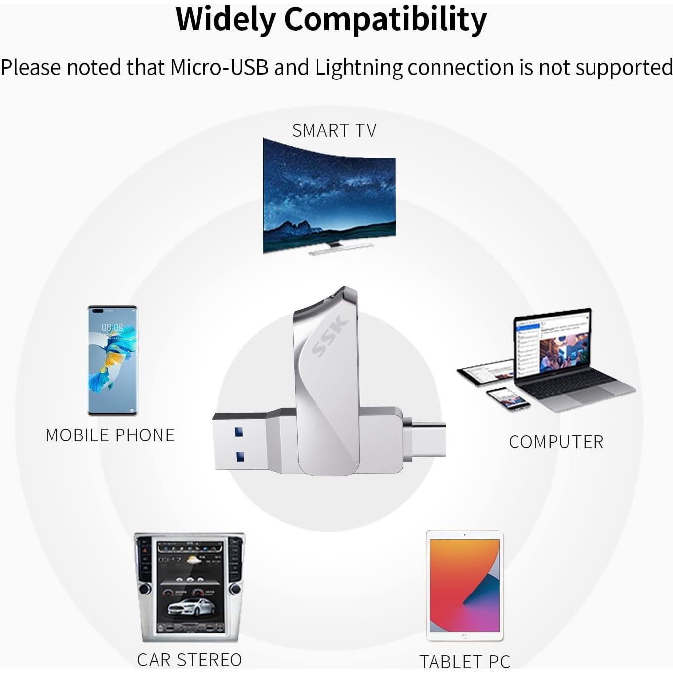 SSK 64GB Unidad Flash USB C y USB A 3.2 Velocidad 200MB/s