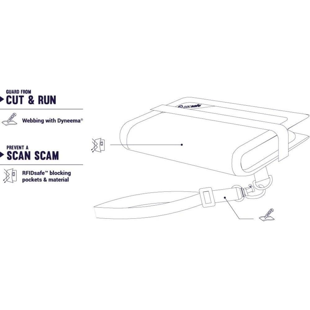 Billetera de viaje compacta Pacsafe RFIDsafe V50 negra