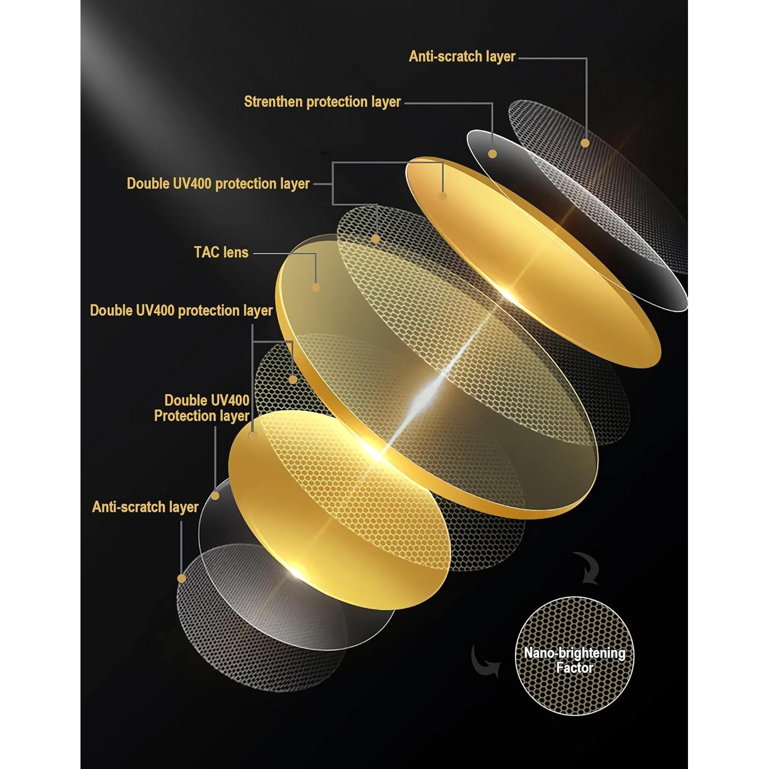 Gafas de Conducción Nocturna LVIOE Amarillas Polarizadas