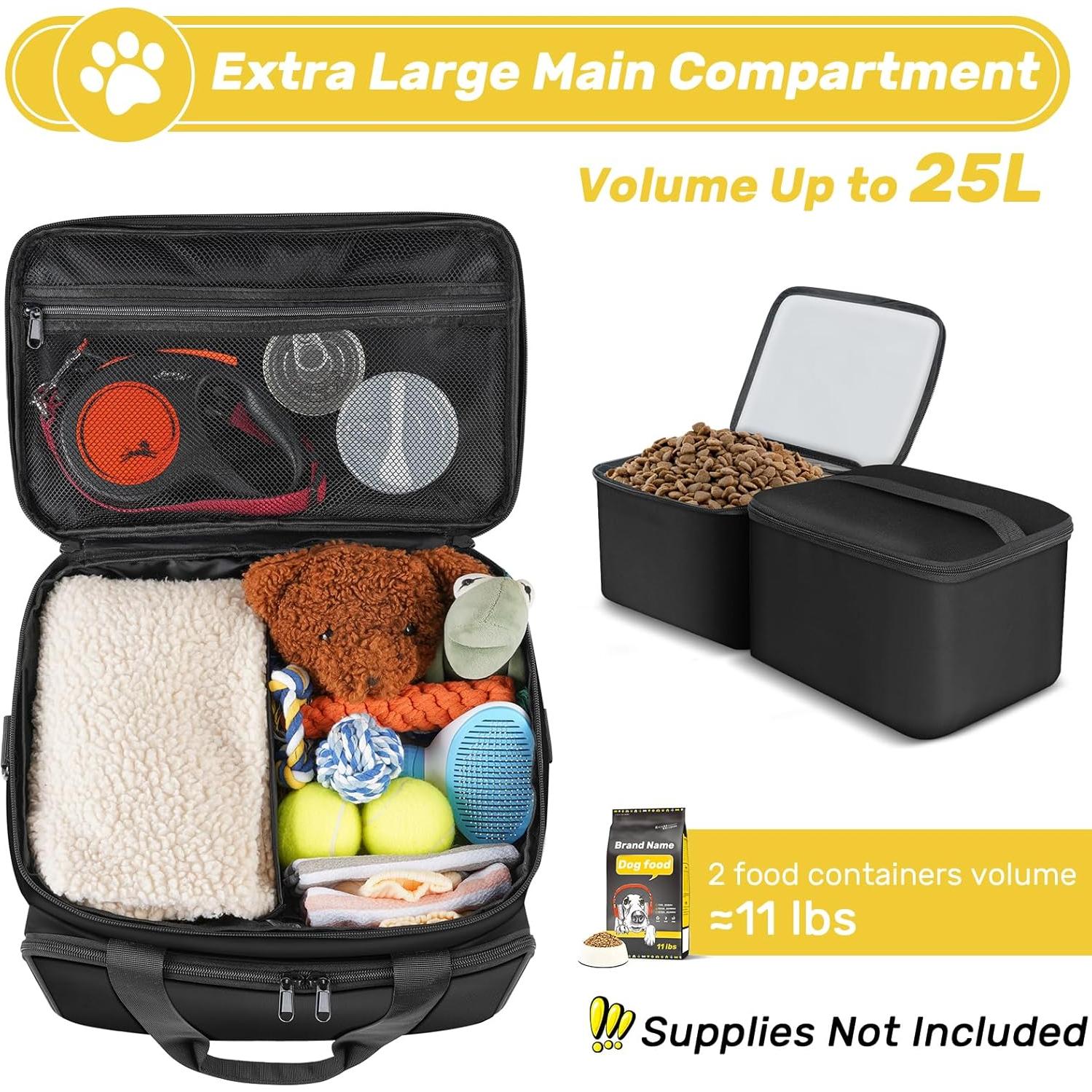 Bolsa de Viaje para Perros Abrimelodi con 2 Contenedores y Cuencos
