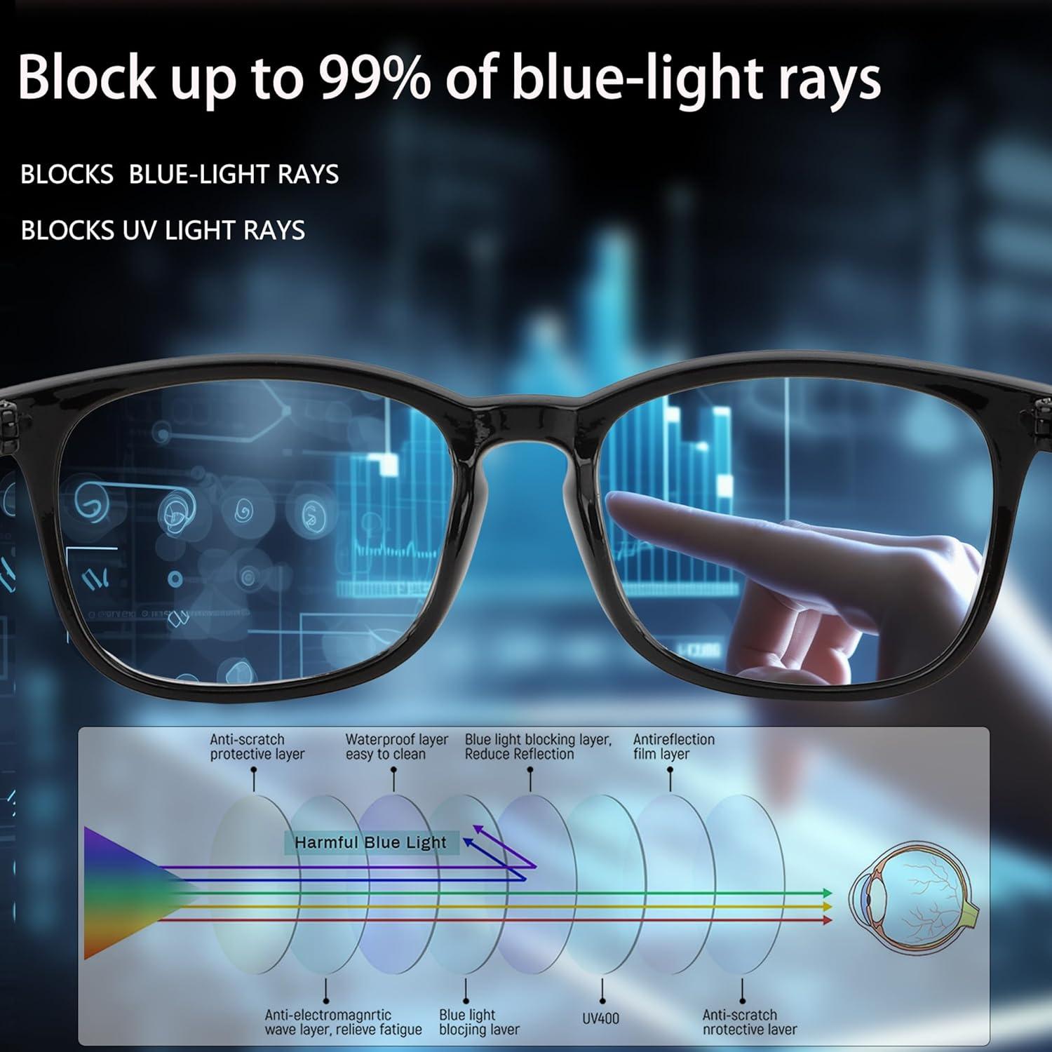 Gafas de Luz Azul 2 Pcs para Hombre y Mujer, Protección UV