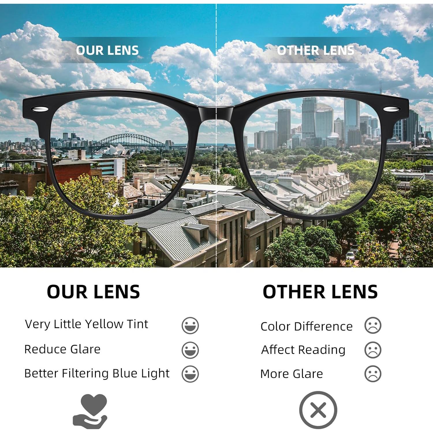 Gafas de bloqueo de luz azul Okany unisex 99.9% protección UV