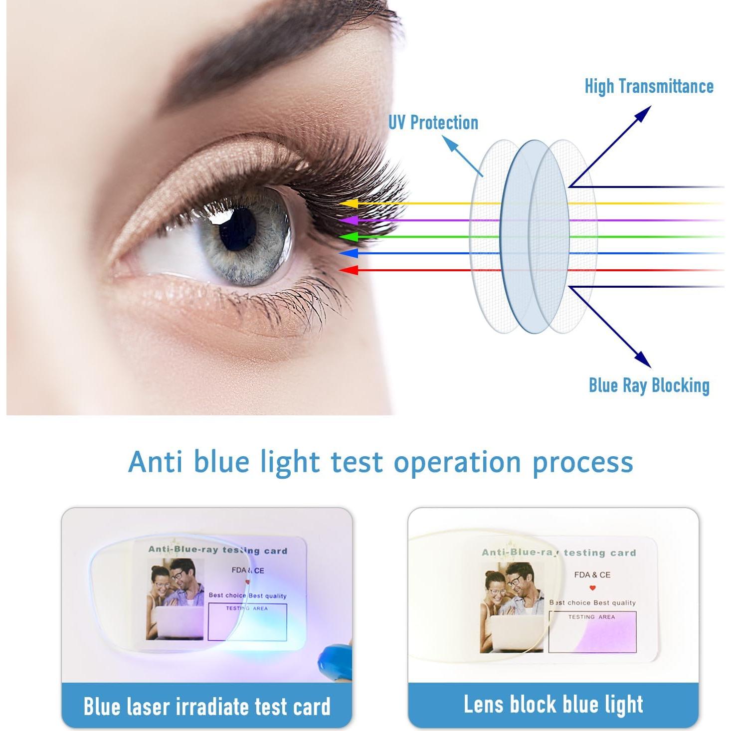 Gafas de bloqueo de luz azul Okany unisex 99.9% protección UV