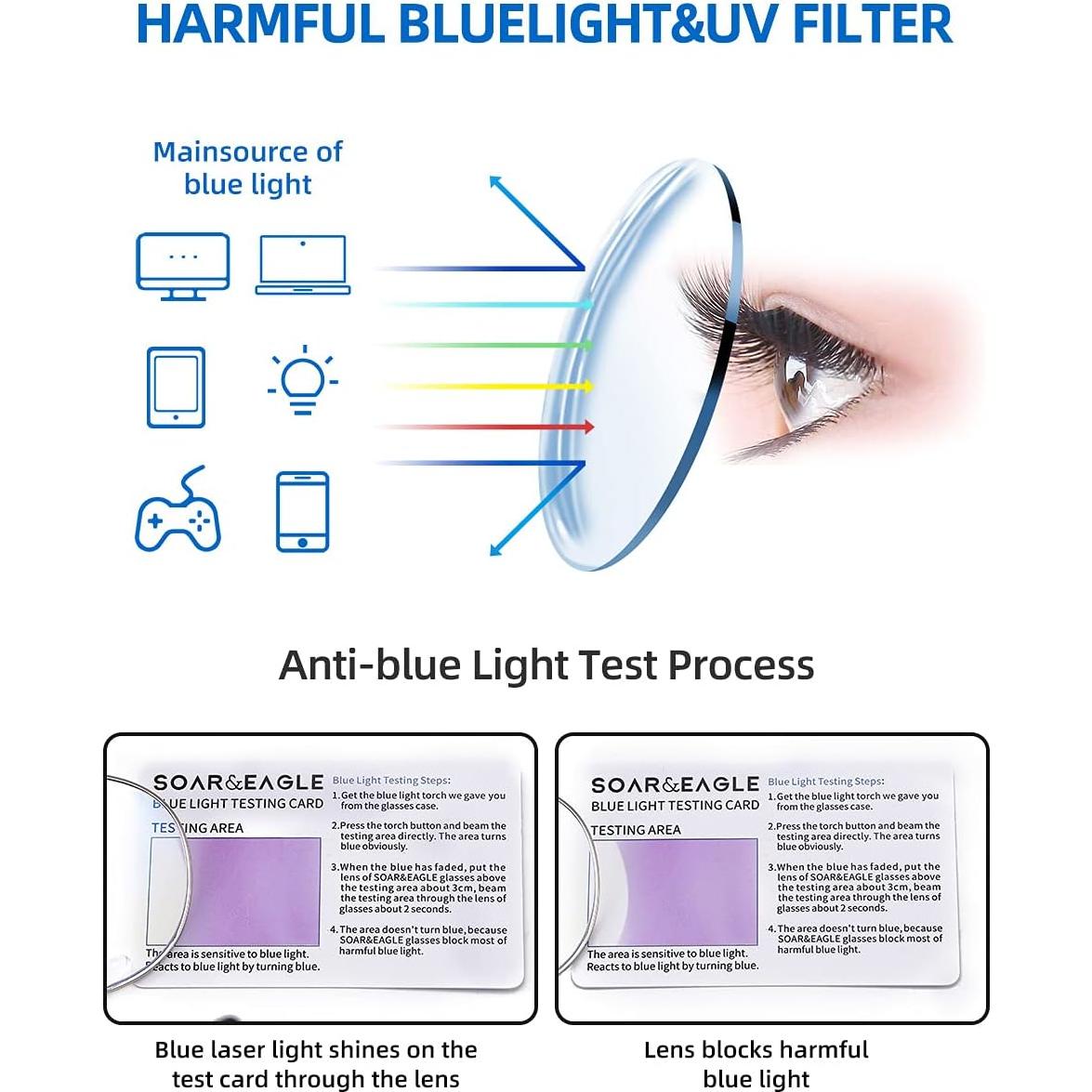 Gafas Bloqueadoras de Luz Azul SOAR&EAGLE 3 Paquetes UV400