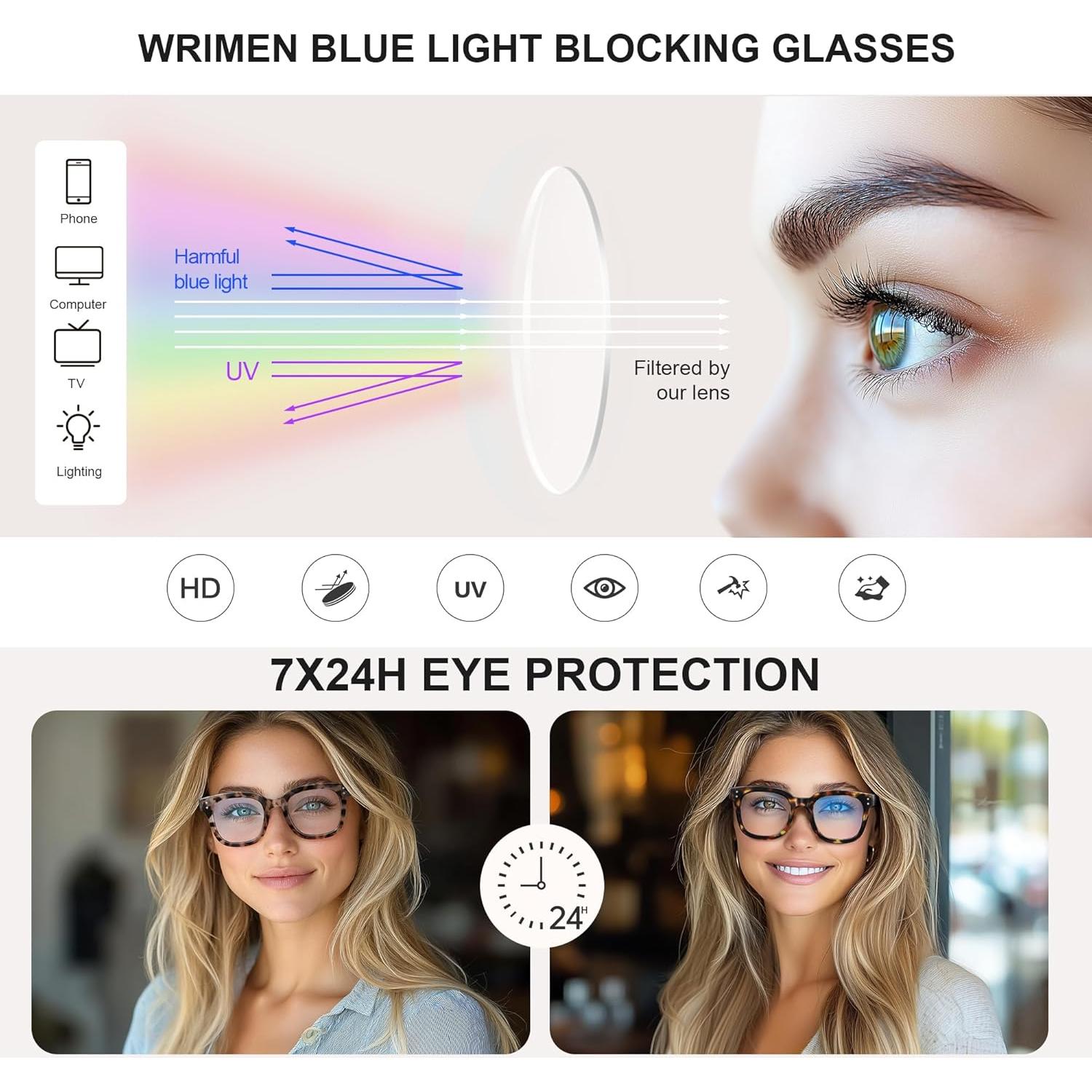 Gafas Anti Luz Azul Wrimen para Mujer/Hombre - Protección UV