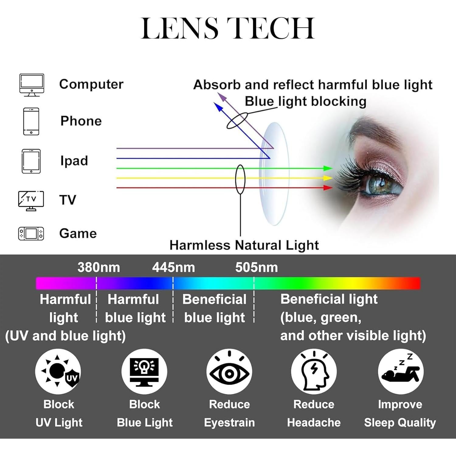 Paquete de 3 Gafas de Lectura MUYI 2.5 con Filtro Luz Azul