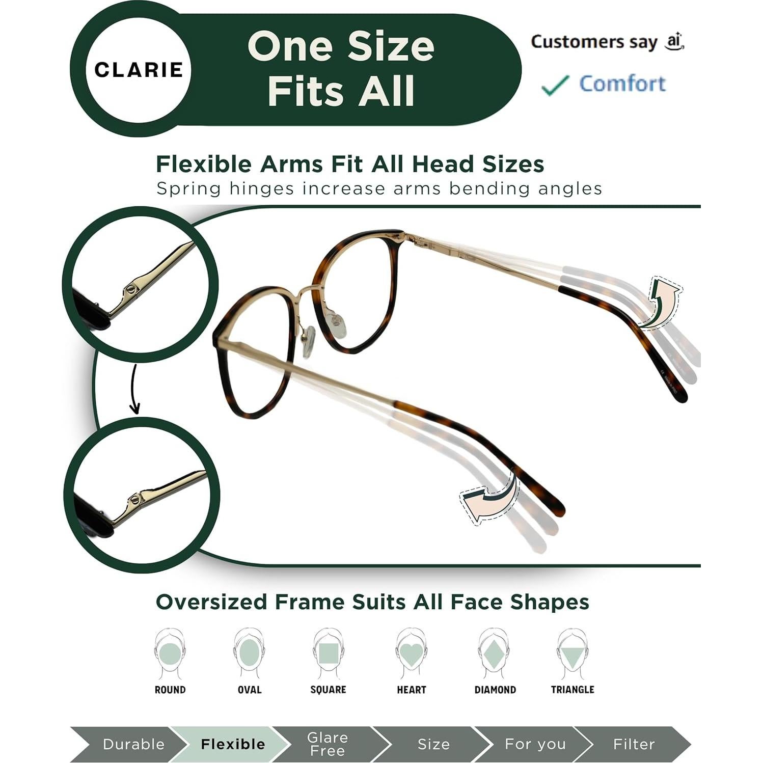 Gafas Bloqueadoras de Luz Azul CLARIE para Mujeres - Antirreflejo