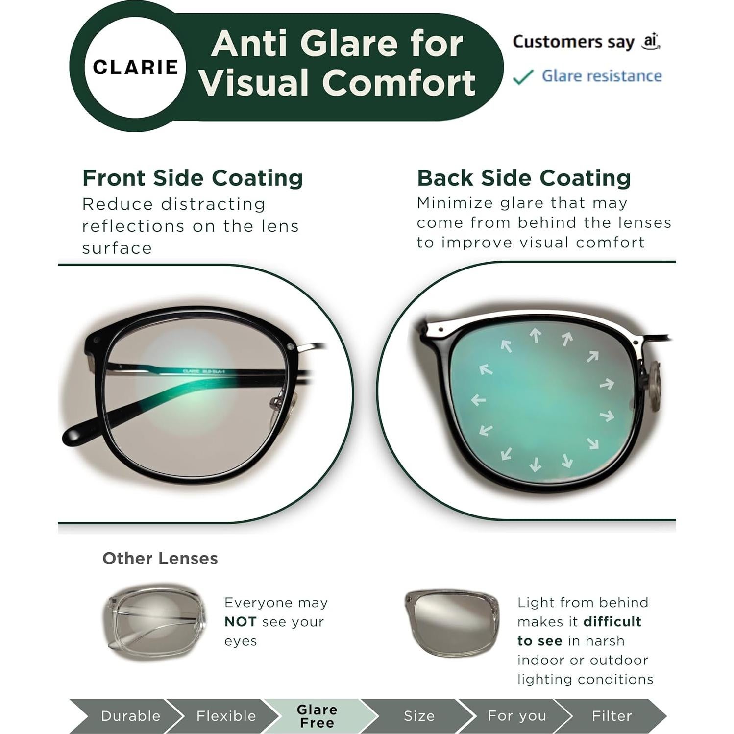Gafas Bloqueadoras de Luz Azul CLARIE para Mujeres - Antirreflejo