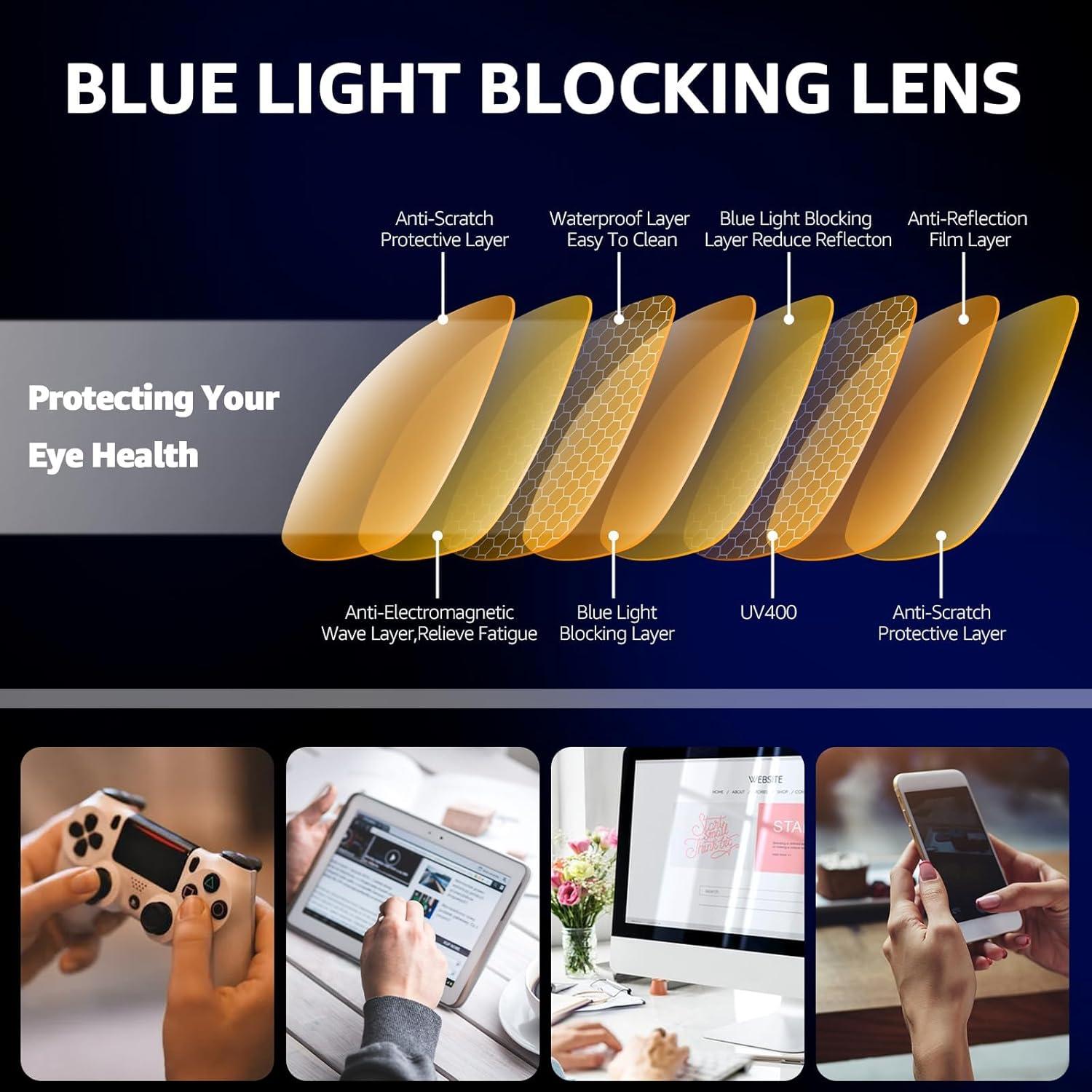 Gafas Clip-On Trysee Azul TS1008 para Luz Azul y Estrés Ocular