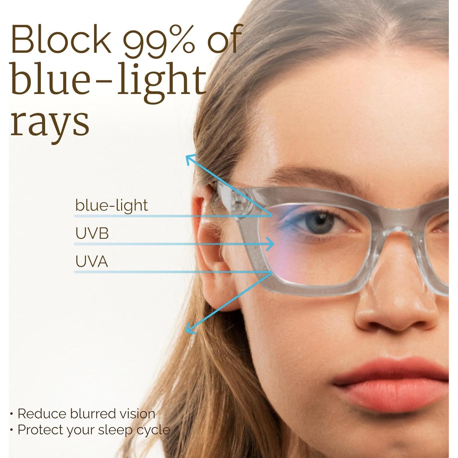 Gafas de lectura CCVOO para mujeres, anti luz azul, 5.0x