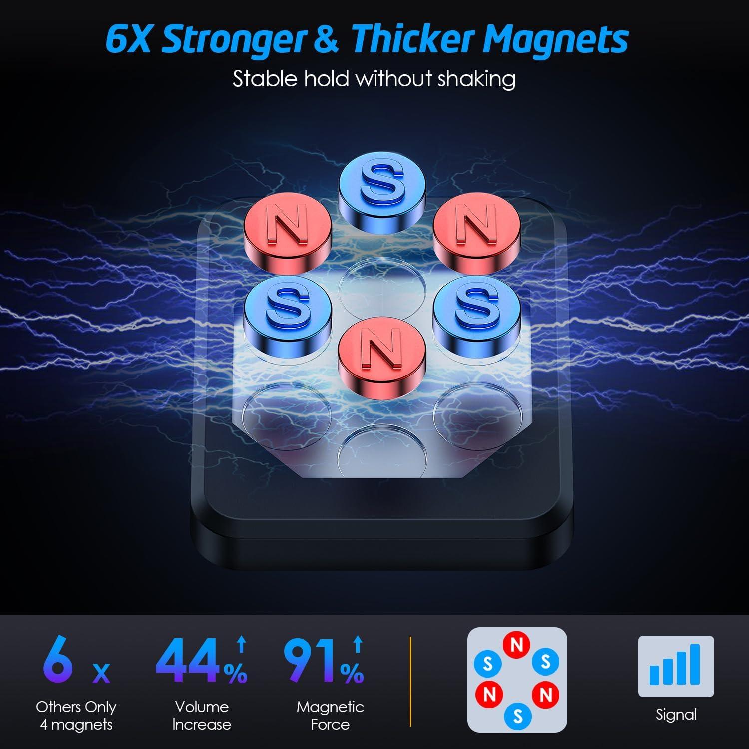 Soporte Magnético WixGear para Teléfonos y Mini Tablets - Delgado