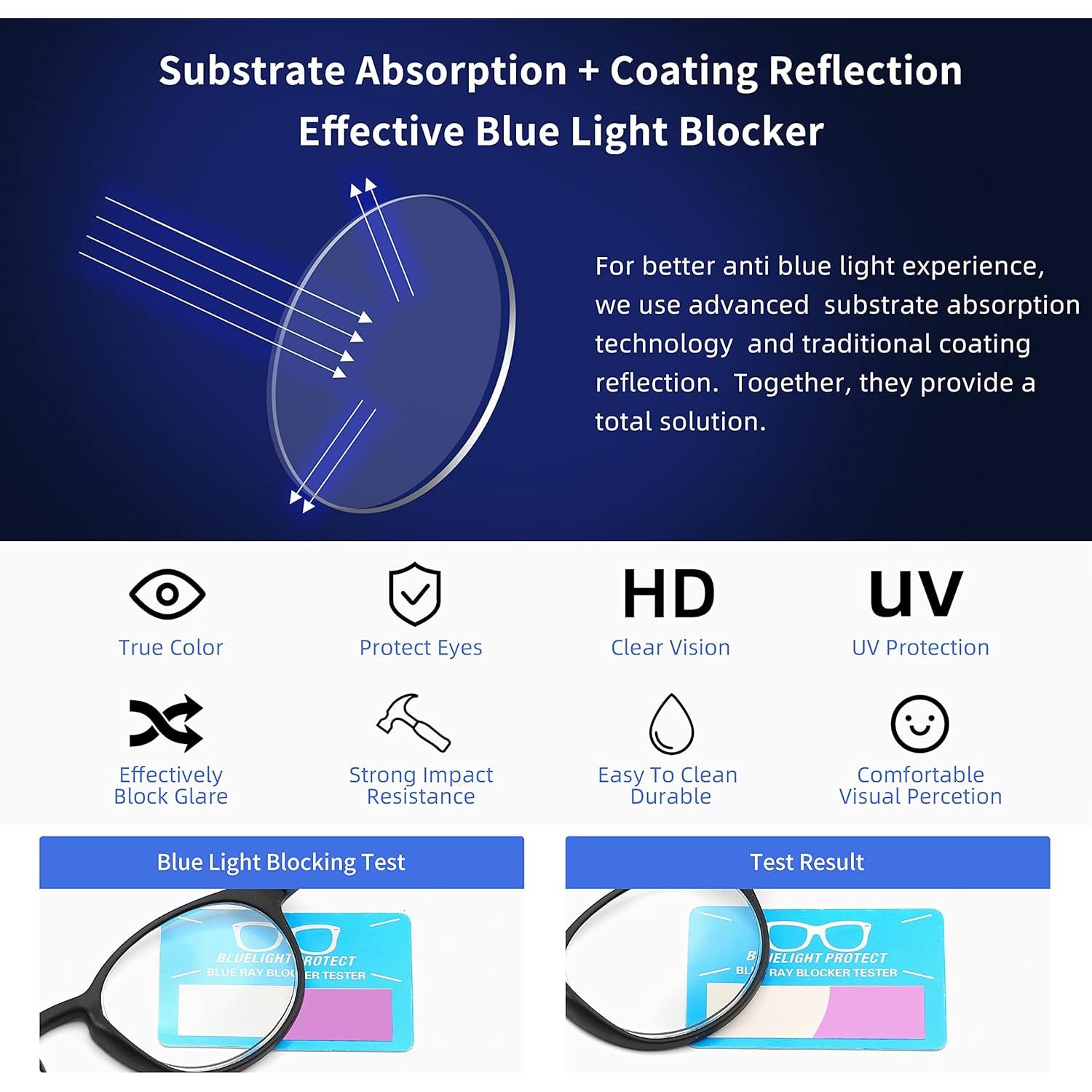 Gafas de Lectura AIKLLY Unisex 4 Pares Luz Azul 3.5x