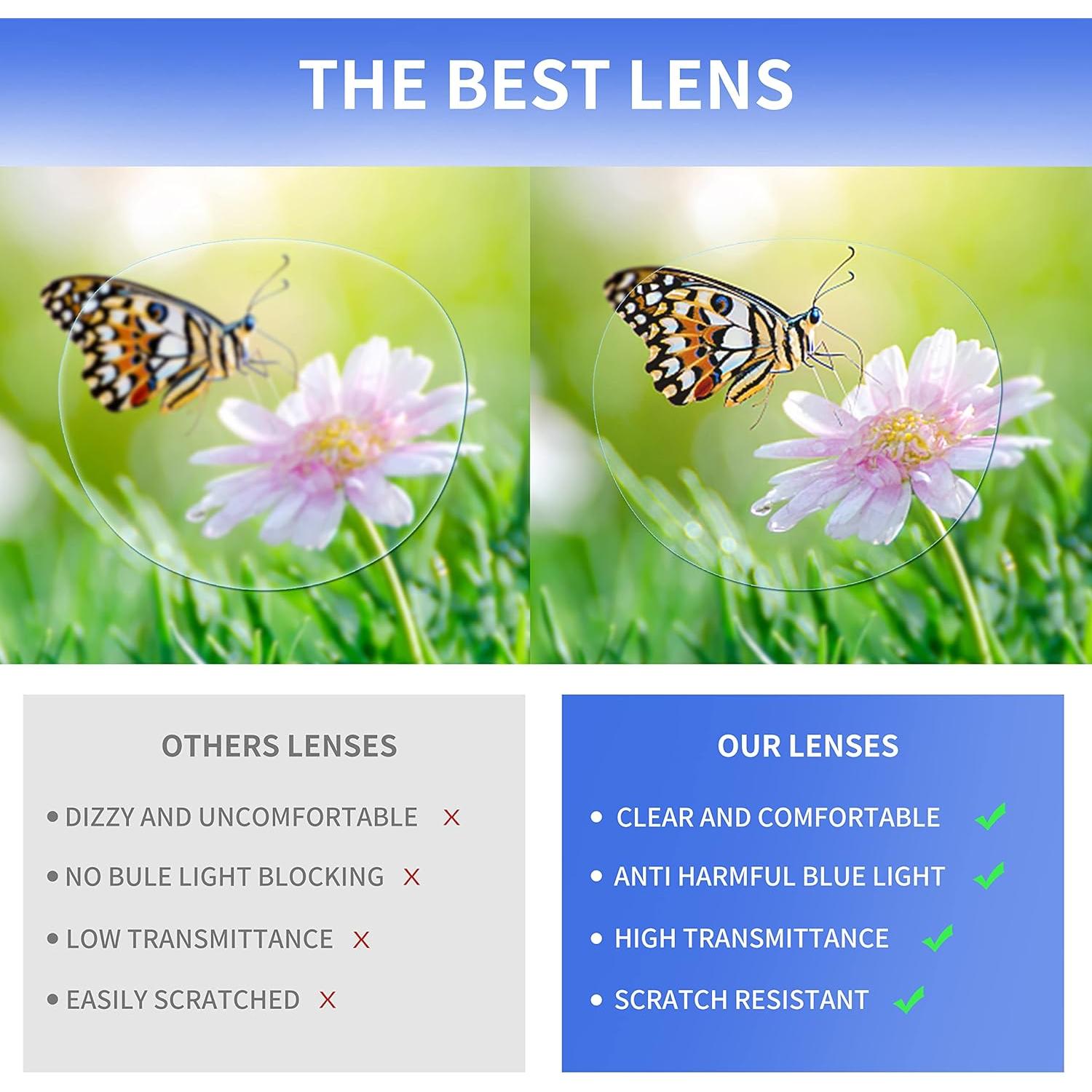 Gafas de Lectura AIKLLY Unisex 4 Pares Luz Azul 3.5x