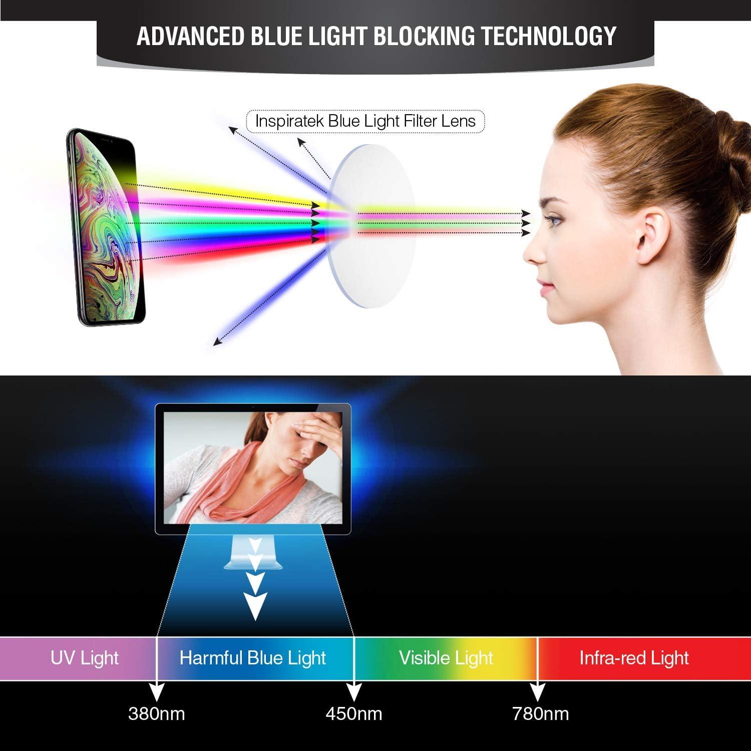 Gafas bloqueadoras de luz azul Inspiratek unisex Carey