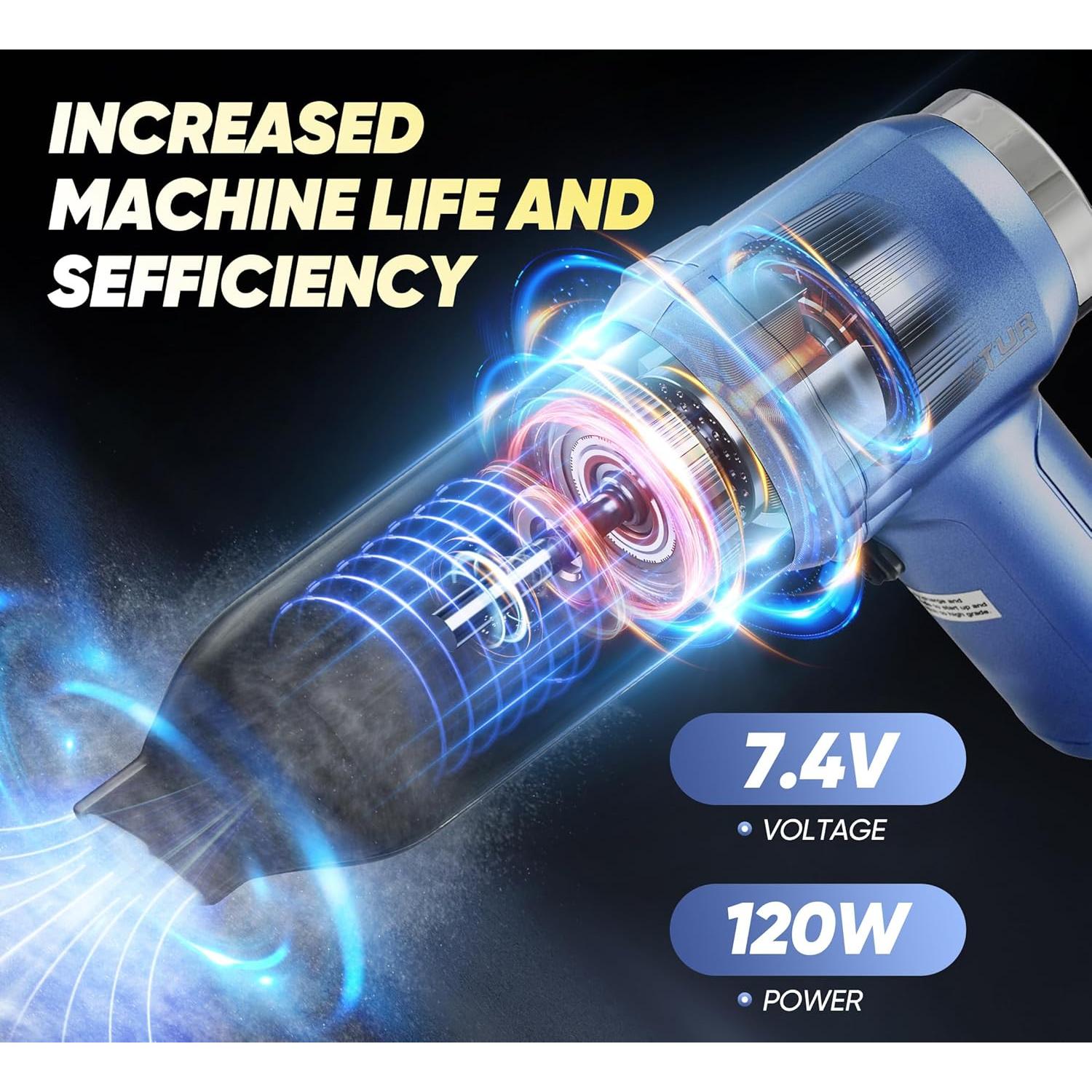 Aspiradora Portátil Inalámbrica AUXTUR 120W HEPA 200ml