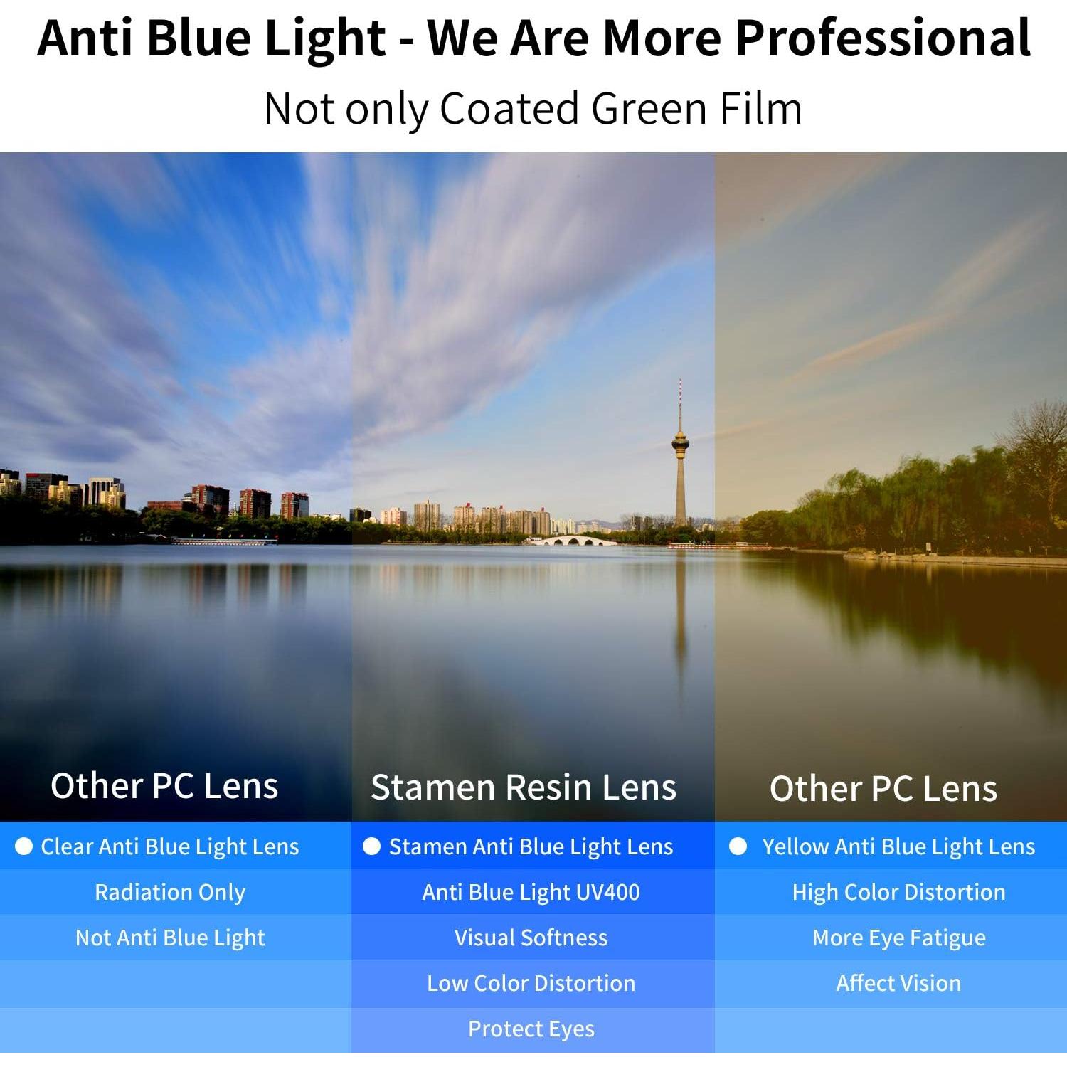 Gafas de Luz Azul Stamen ST-BLG Unisex, Anti Fatiga Ocular