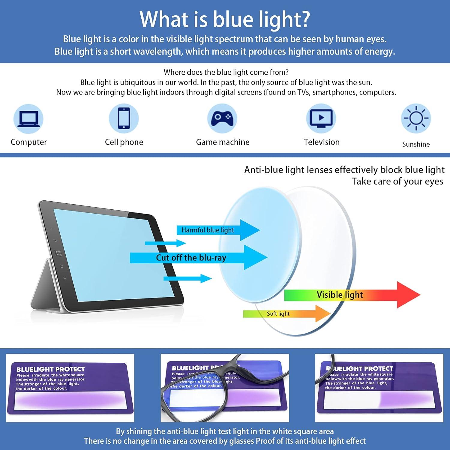 Gafas de Lectura VIDEBLA 5-Pack Bloqueadoras Luz Azul 2.0