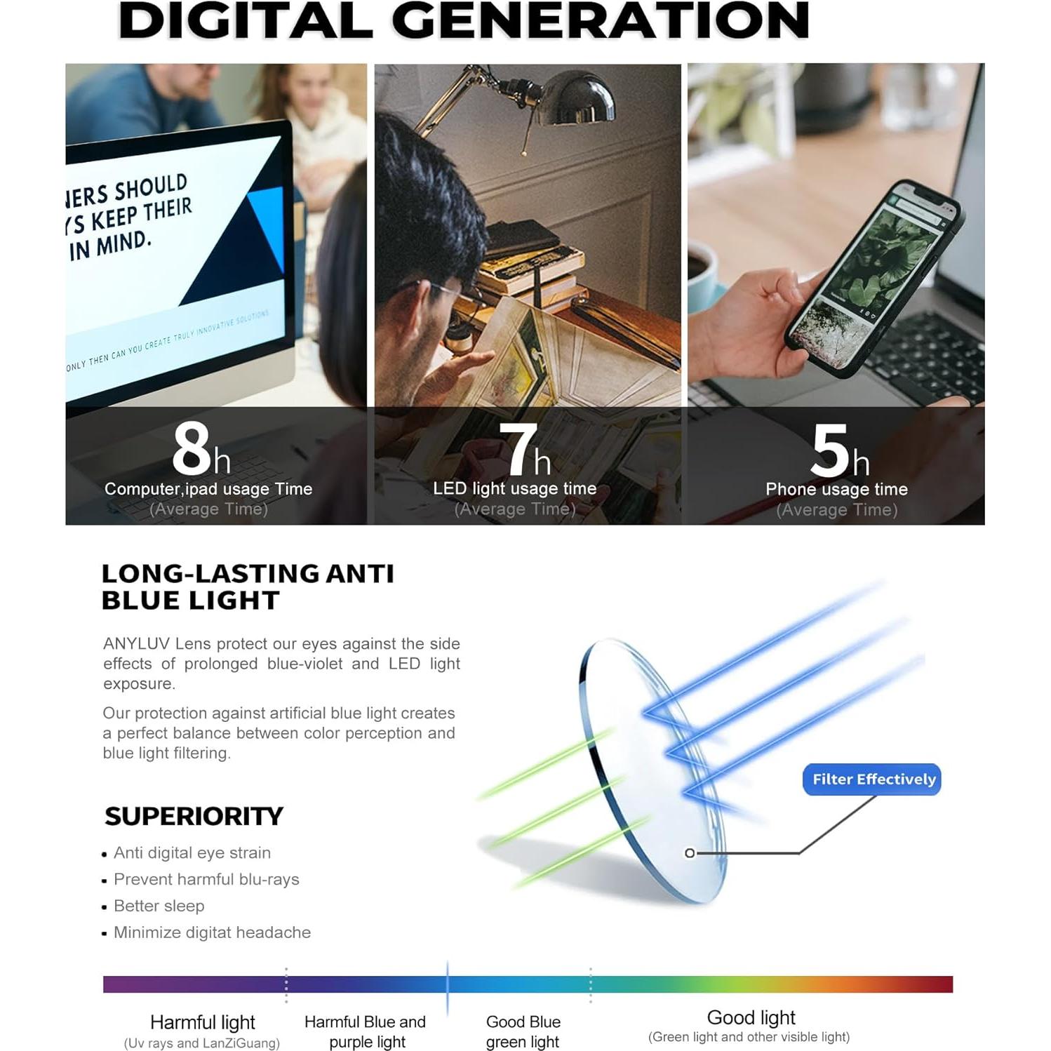 Gafas de luz azul ANYLUV A4506-C para hombres, protección UV
