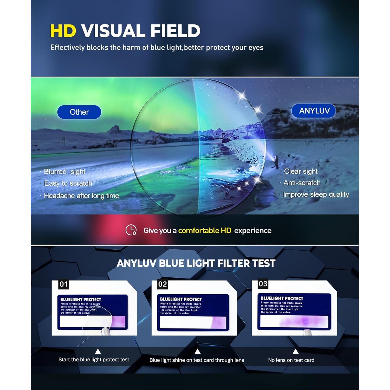 Gafas de luz azul ANYLUV A4506-C para hombres, protección UV