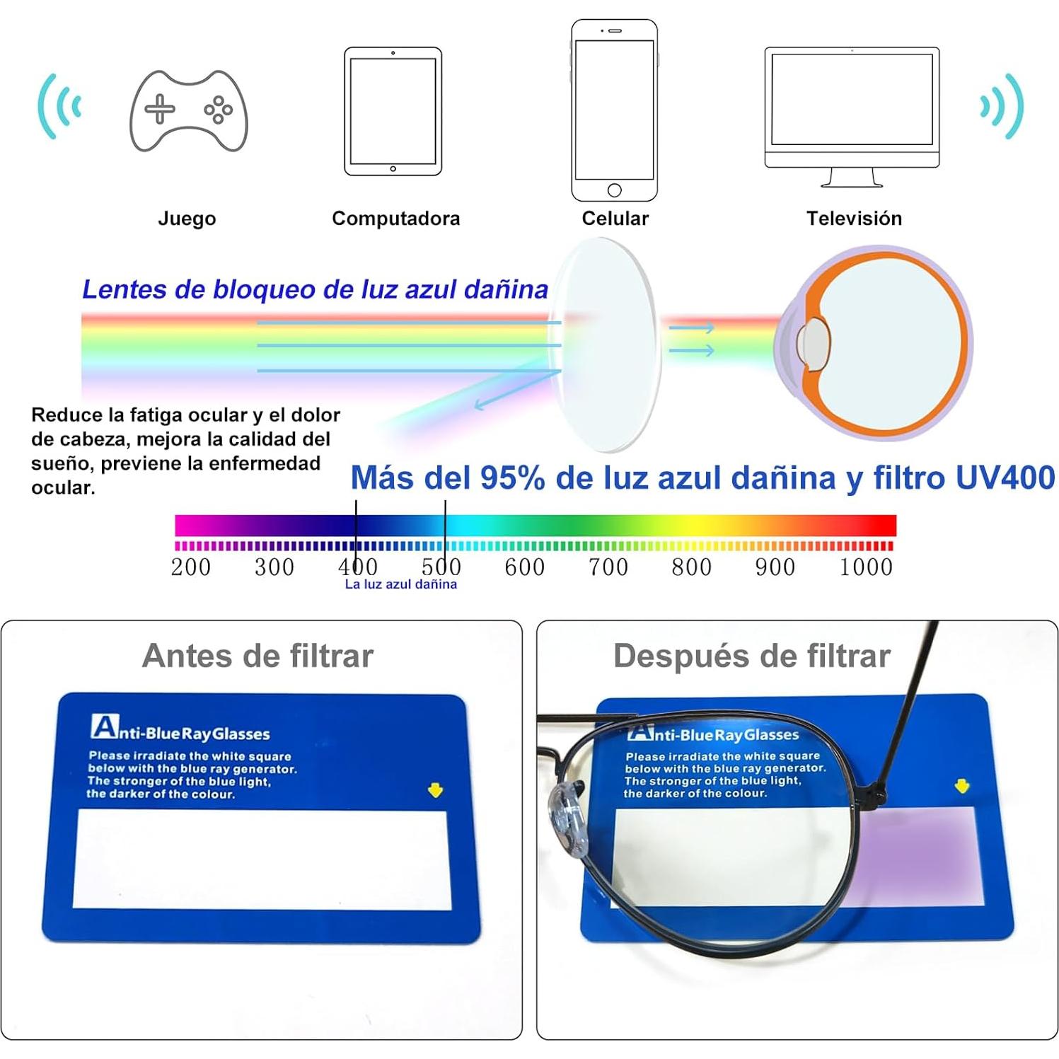 Gafas de sol KANASTAL anti luz azul UV400 para hombres y mujeres