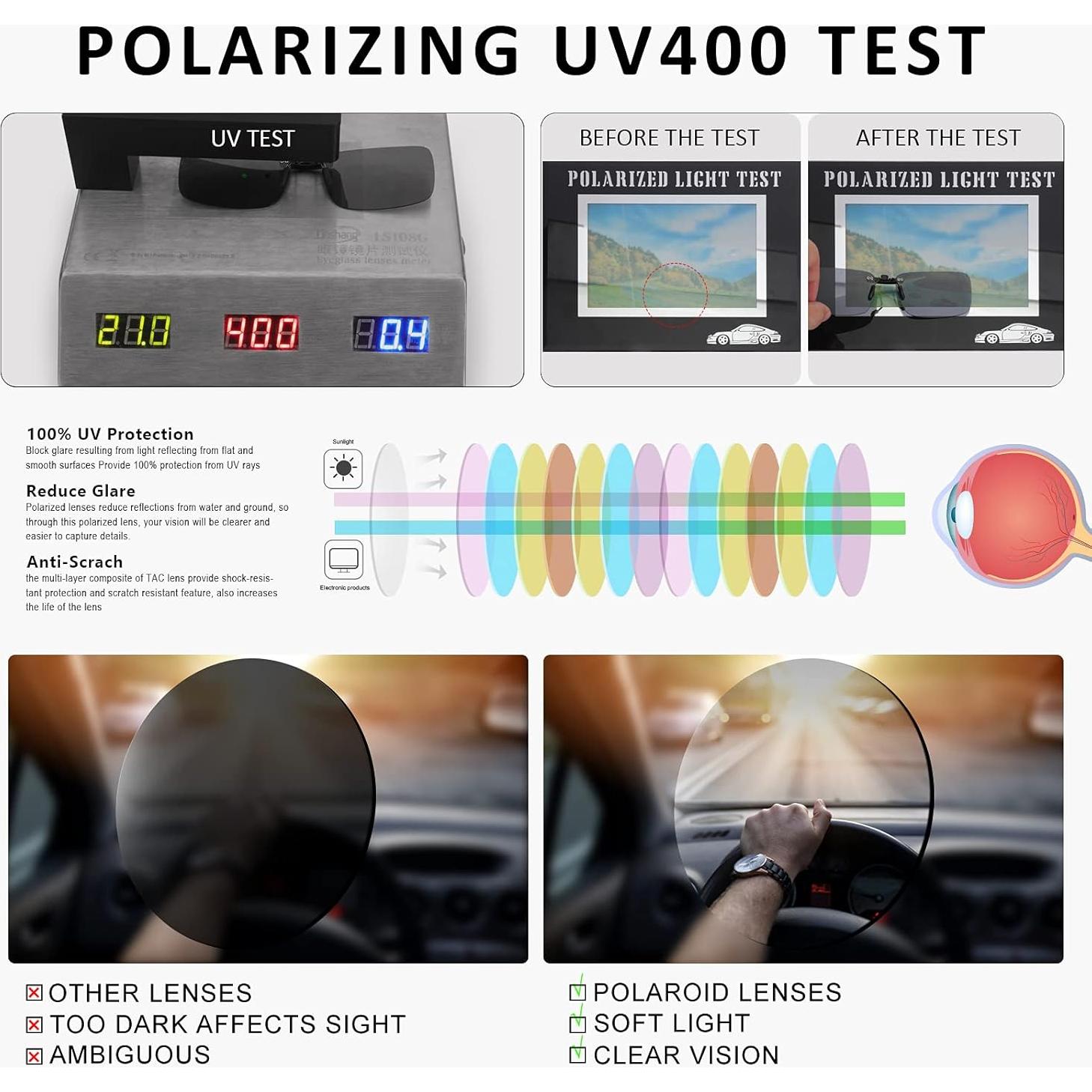 Gafas de Lectura Clip-on K KENZHOU con Filtro Luz Azul UV400