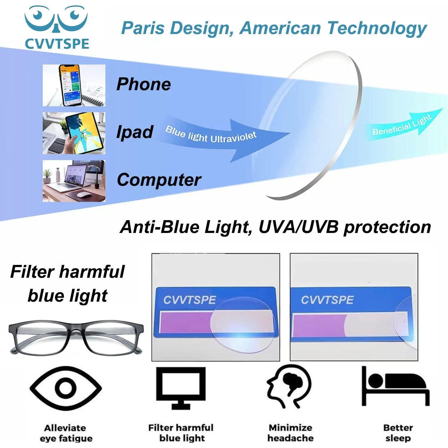 Paquete de 3 Gafas de Lectura CVVTSPE Anti-Luz Azul UV400