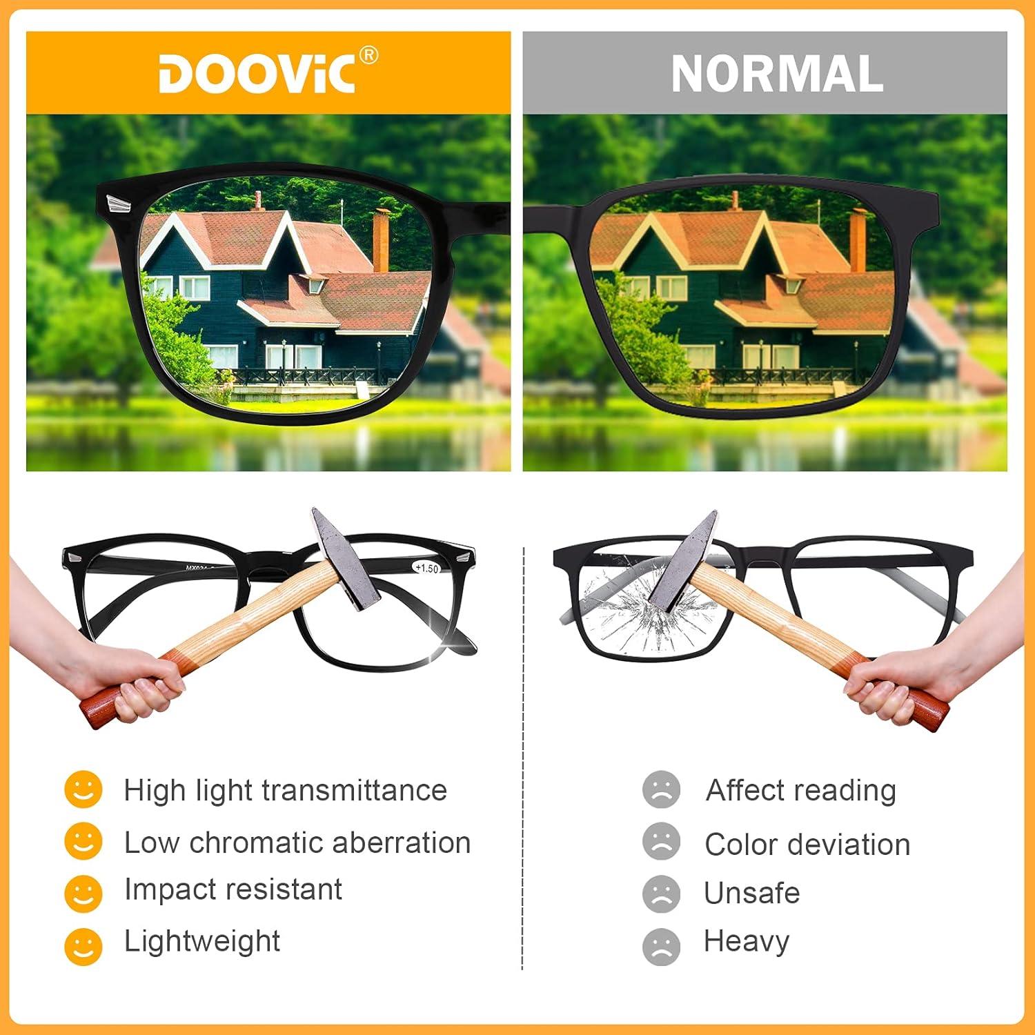 Gafas de Lectura DOOViC Bloqueadoras de Luz Azul 0.0x