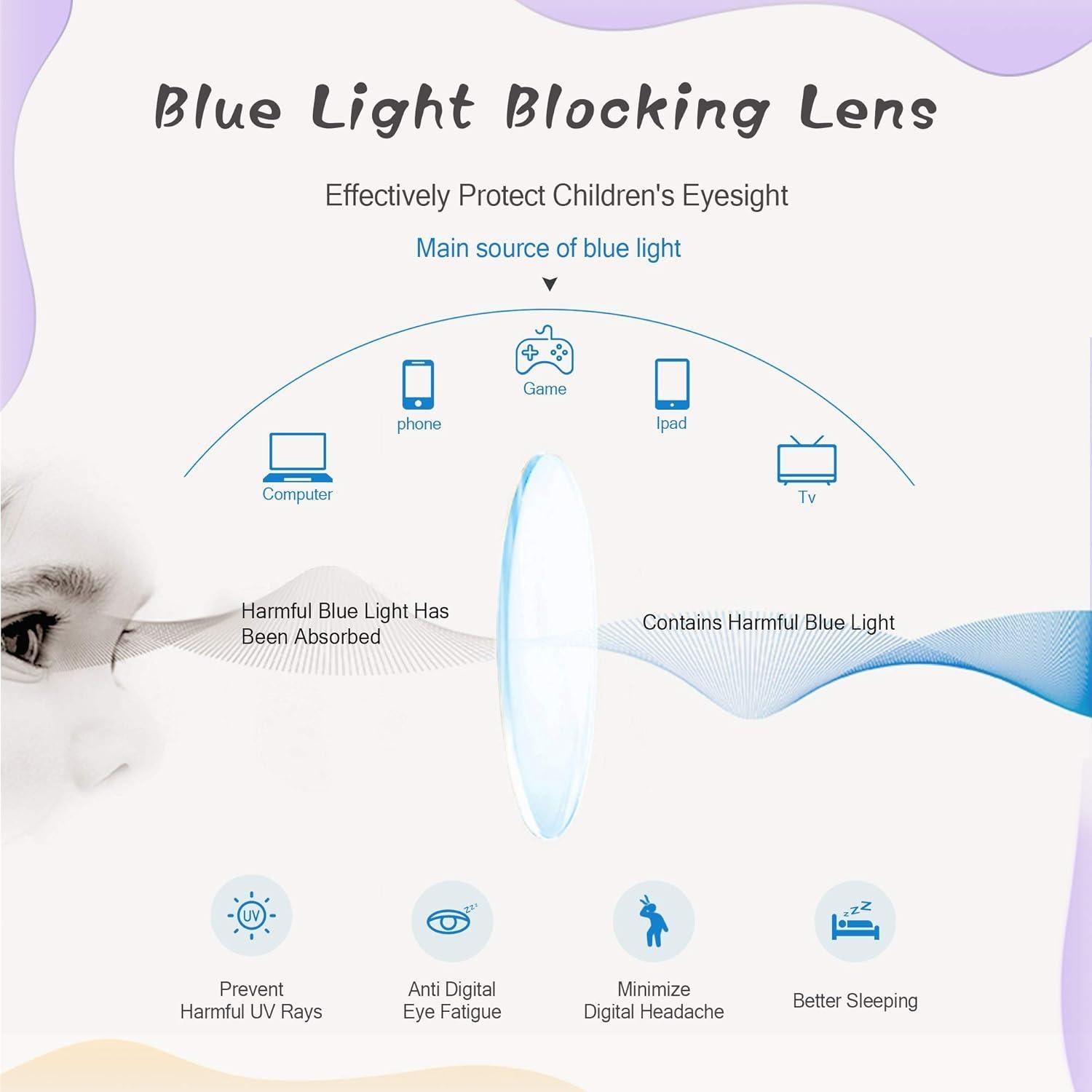 Gafas de luz azul para niños LifeArt Kid, filtran 85% luz azul
