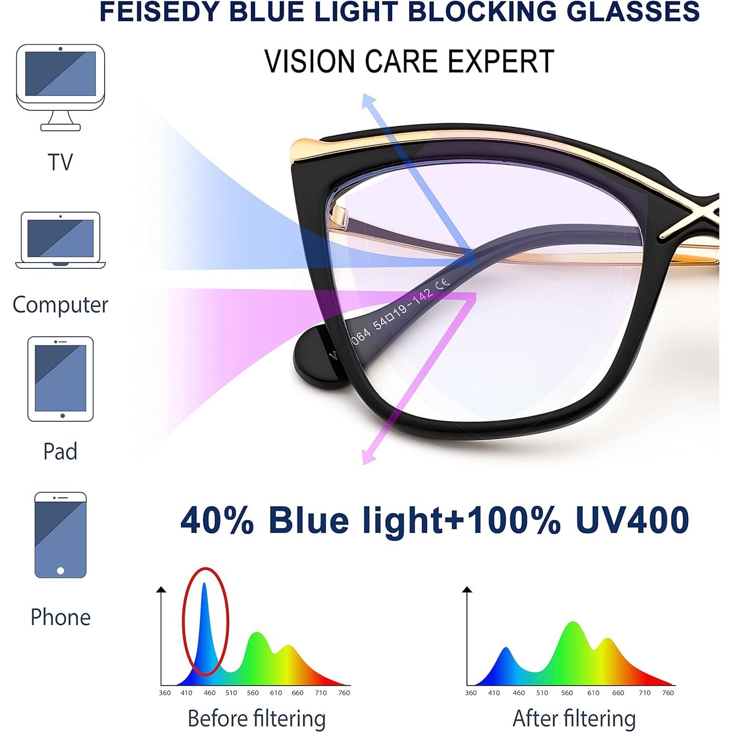 Gafas Cuadradas Sobredimensionadas FEISEDY Anti Luz Azul