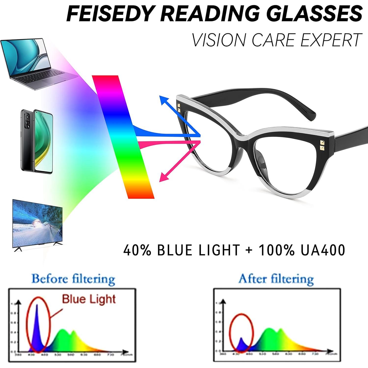 Gafas de Lectura FEISEDY Ojo de Gato Vintage Anti Luz Azul 3.0x