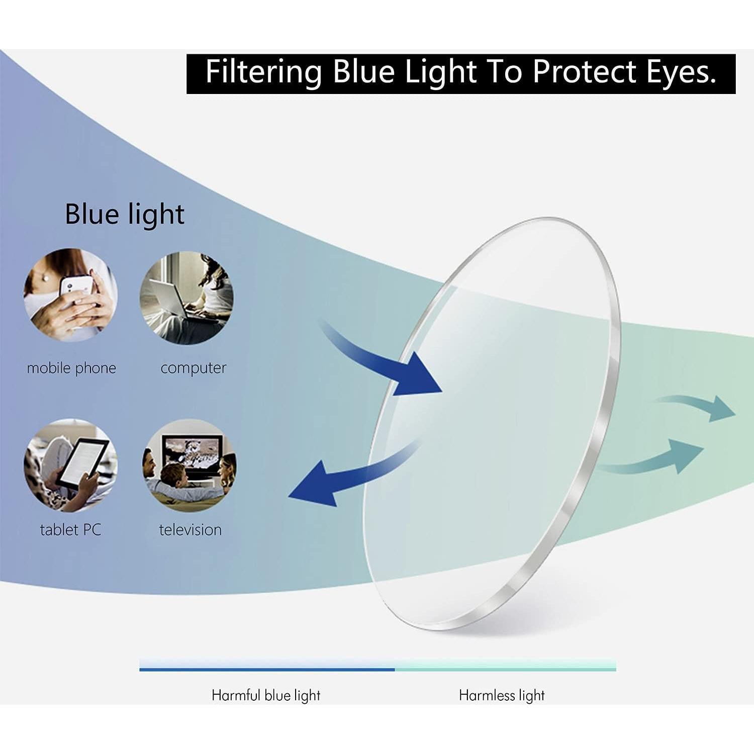 Gafas de Lectura ZENOTTIC Mujer Cateye Anti Luz Azul +3.0